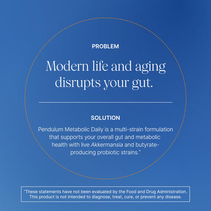 Pendulum Metabolic Daily - Multi-Strain Probiotic with Akkermansia muciniphila to Support Metabolism and Sustain Energy Levels - for Women and Men - 90 Capsules (1 Pack) PendulumUS supplements
