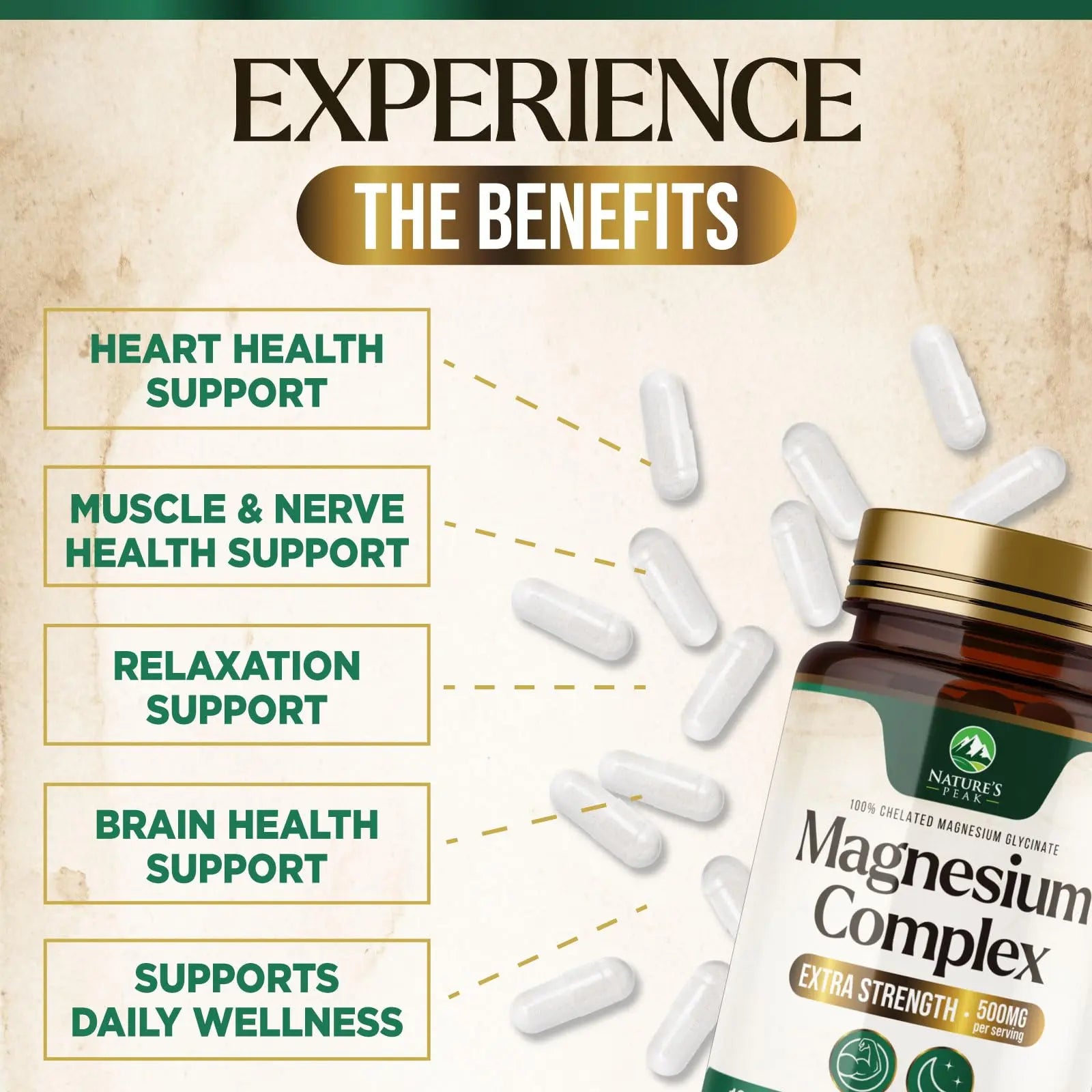 Magnesium Complex Supplement - Magnesium 500mg Per Serving - High Absorption Blend of Glycinate, Citrate, Malate, Oxide - Supports Sleep, Muscle, Bone, Heart Health - Bottled in USA - 60 Capsules Nature's Peaknz supplements