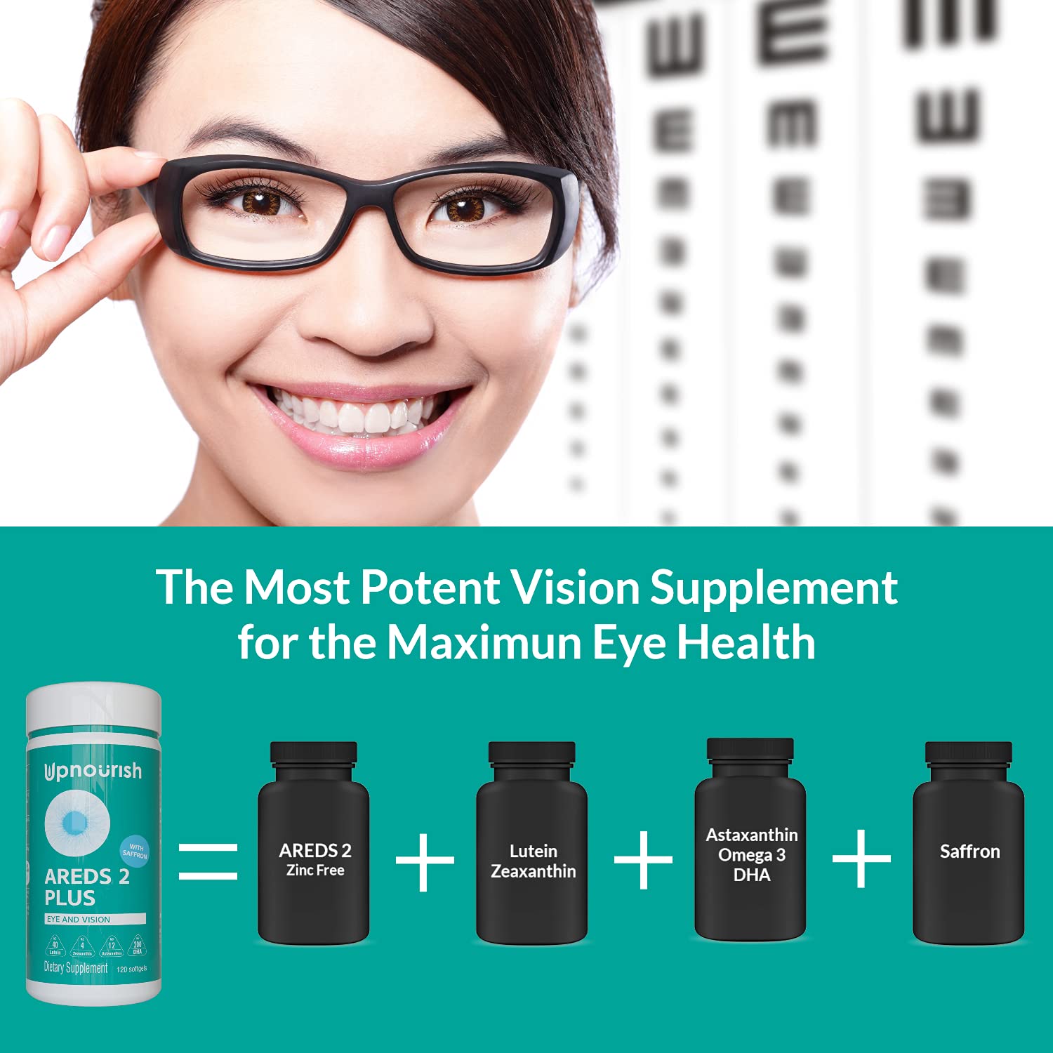 UpNourish AREDS 2 Plus Eye Vitamin Supplement, AREDS 2 Zinc Free Formula with Lutein, Zeaxanthin, Saffron, Astaxanthin & DHA - 120 softgels UpNourishAu supplements