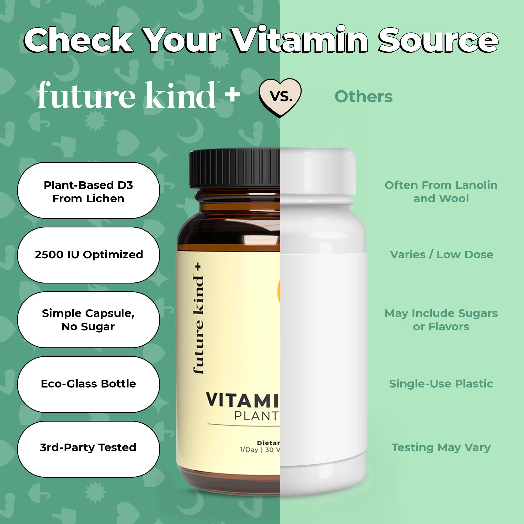 Future Kind Vitamin D3 2500 IU for Bone and Muscle Function, Vitamin D Vegan Supplement from Plant Lichen, Non-GMO, Sugar Free, Pure Vitamin D3, Promotes Natural Resilience, 30 Capsules Future KindAu supplements