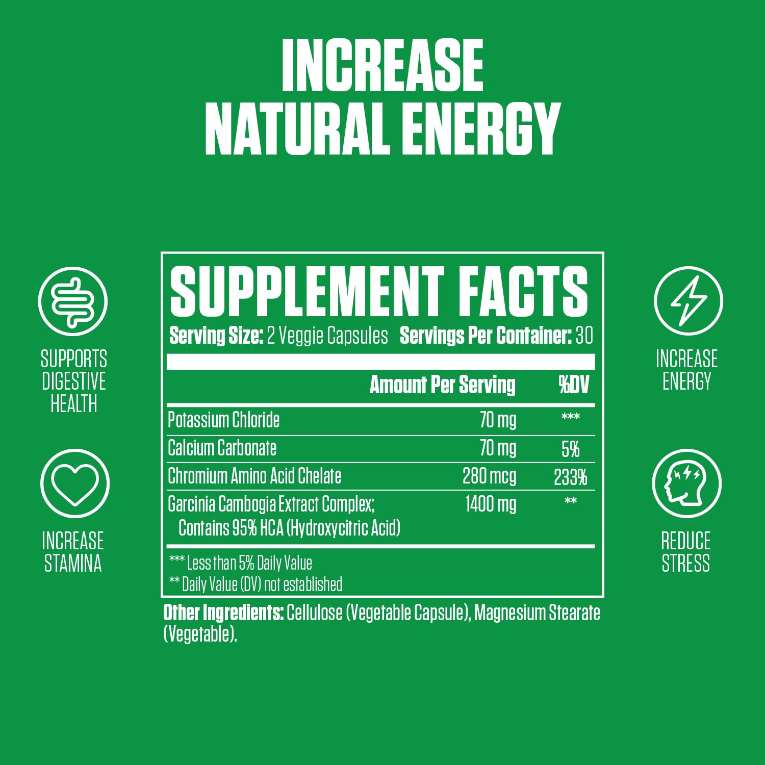 Garcinia Cambogia Extra Strength | #1 New Garcinia Cambogia Supplement Plus Potassium EPN SupplementsUS supplements