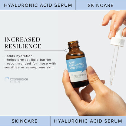 Hyaluronic Acid Serum for Skin 100% Pure Anti Aging Serum Intense Hydration Cosmedica SkincareUS supplements