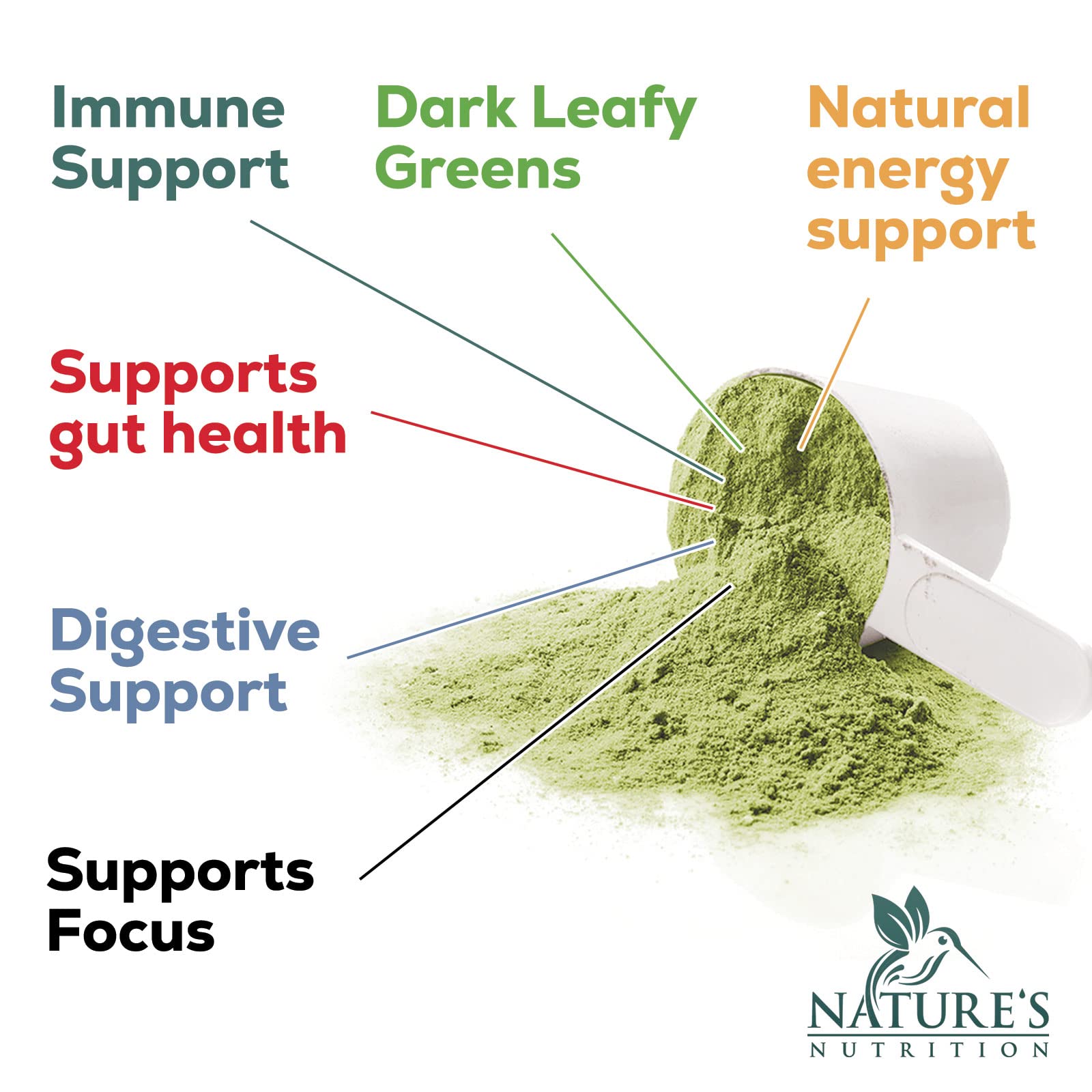 Greens Superfood Powder Supplement - Super Green Smoothie Mix Blend with Spirulina Nature's NutritionAu supplements