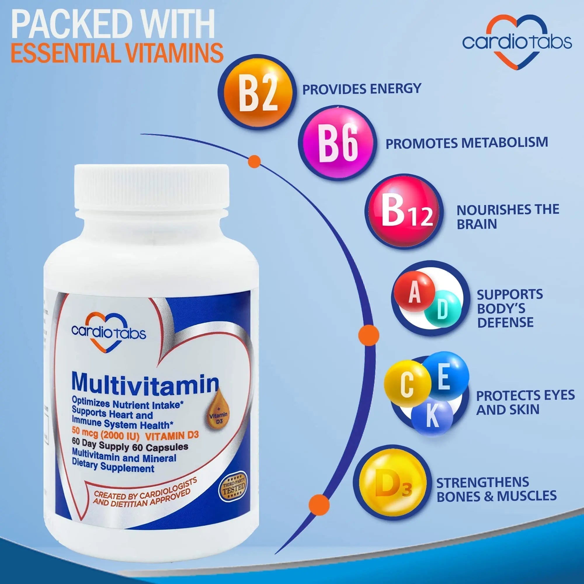 Cardiotabs Multivitamin - Heart and Immunity Supplements for Men & Women, Multivitamin for Men & Women, with Minerals B-Vitamin Complex CardioTabsAu supplements