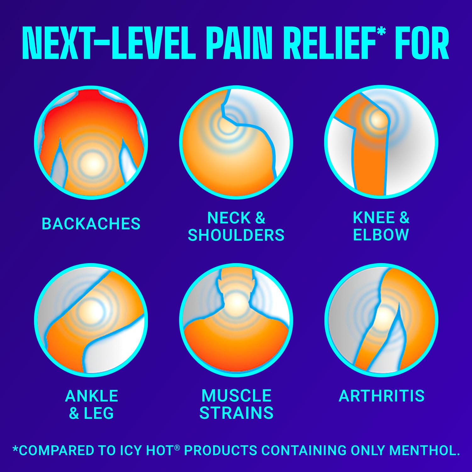 Icy Hot Advanced PRO Pain Relief Massaging Balm, Fast-Acting Max Strength Pain Relief With Menthol 16% and Camphor 11% for Backaches, Joints, Muscle Strains and Arthritis, Essential Oil Scent, 1.25 oz Icy HotAu supplements