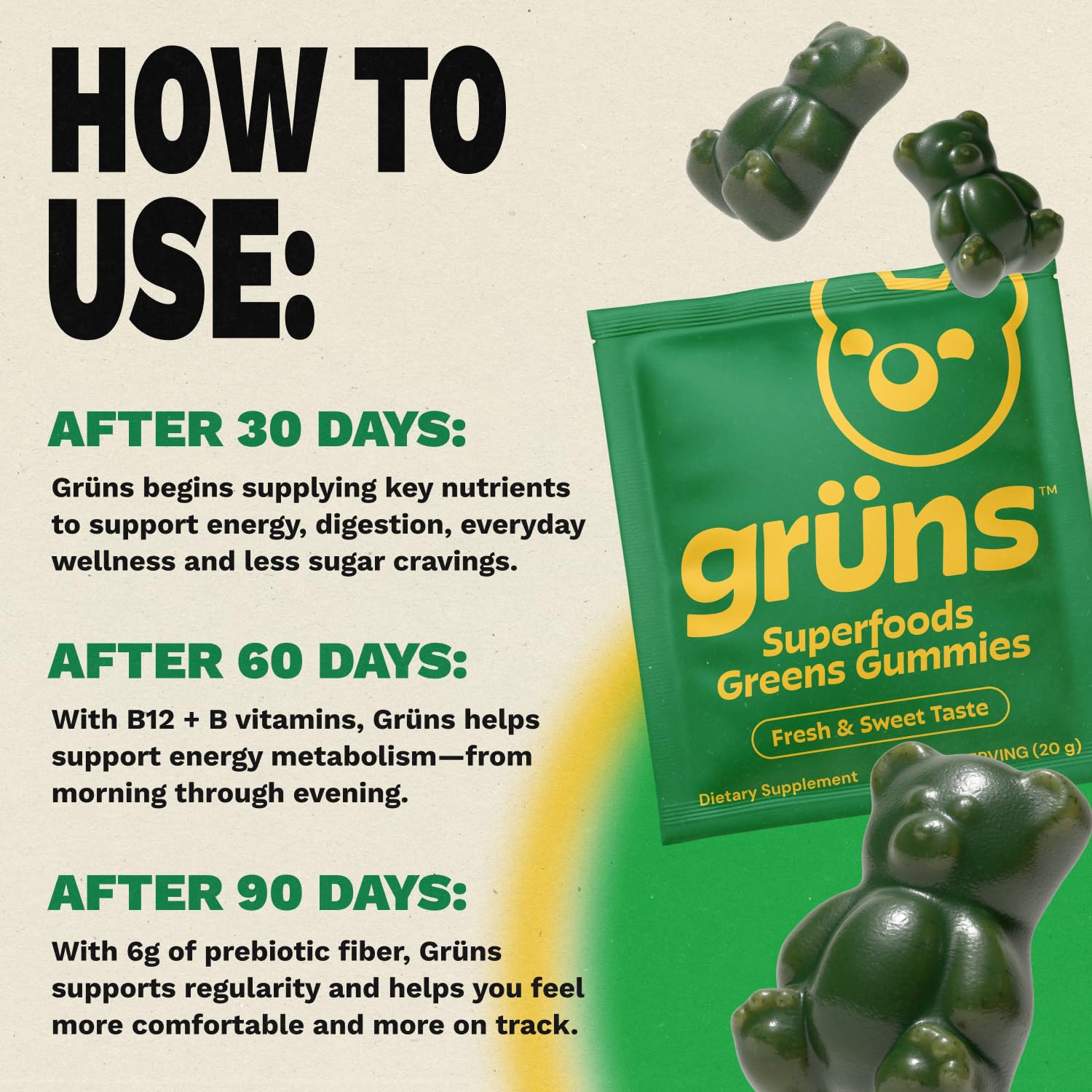 Gruns Sugar-Free Super Greens Gummies, Multivitamin Superfood Gummy Bears, Spirulina, Chlorella, Prebiotics & Fiber gummies for Digestive Health, Adaptogens Supplement, 20 Vitamins & Minerals, 10 pack GrünsAu supplements