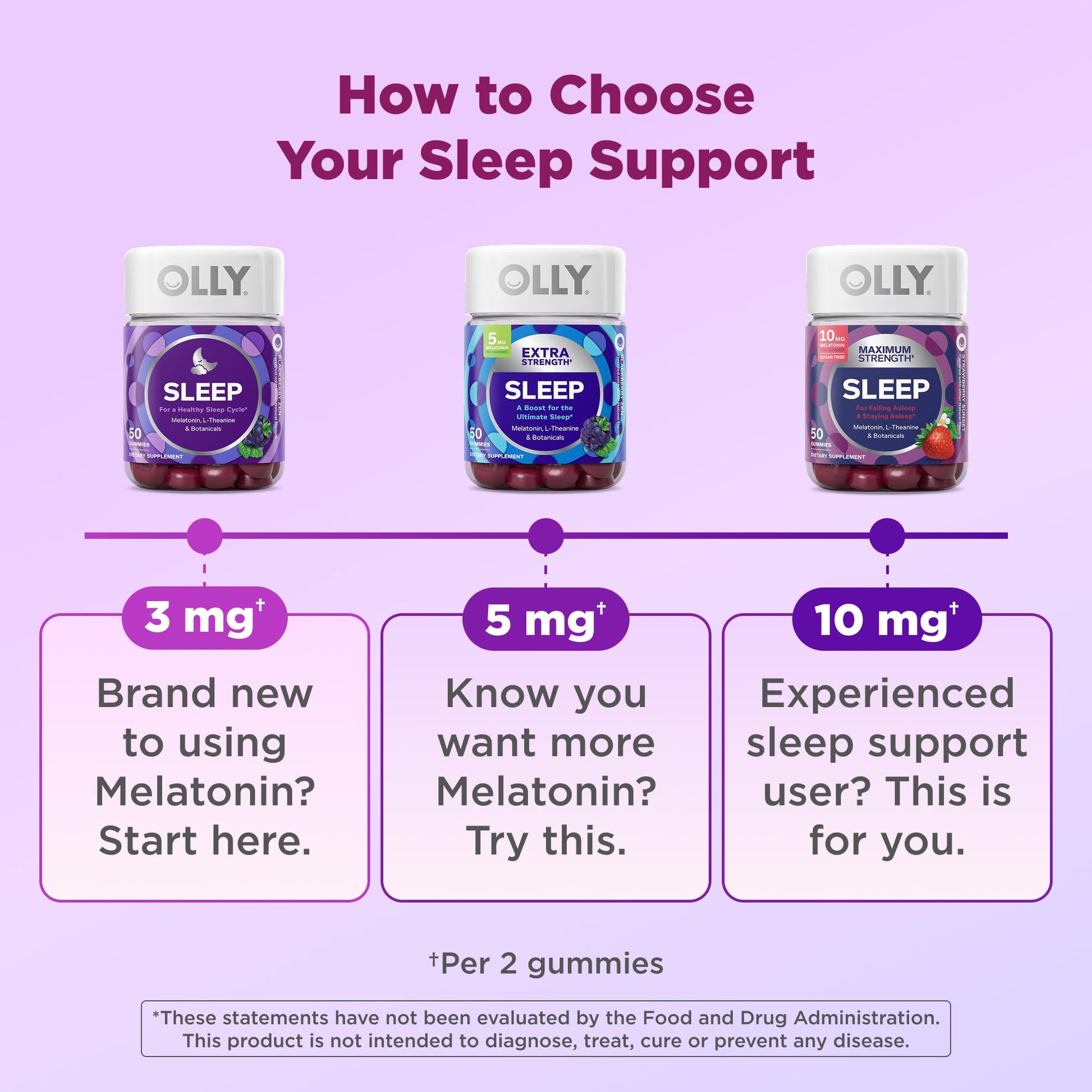 OLLY Sleep Gummy, 3 mg Melatonin, L-Theanine, Chamomile, Lemon Balm, Sleep Aid, Blackberry - 70 Count OLLYAu supplements