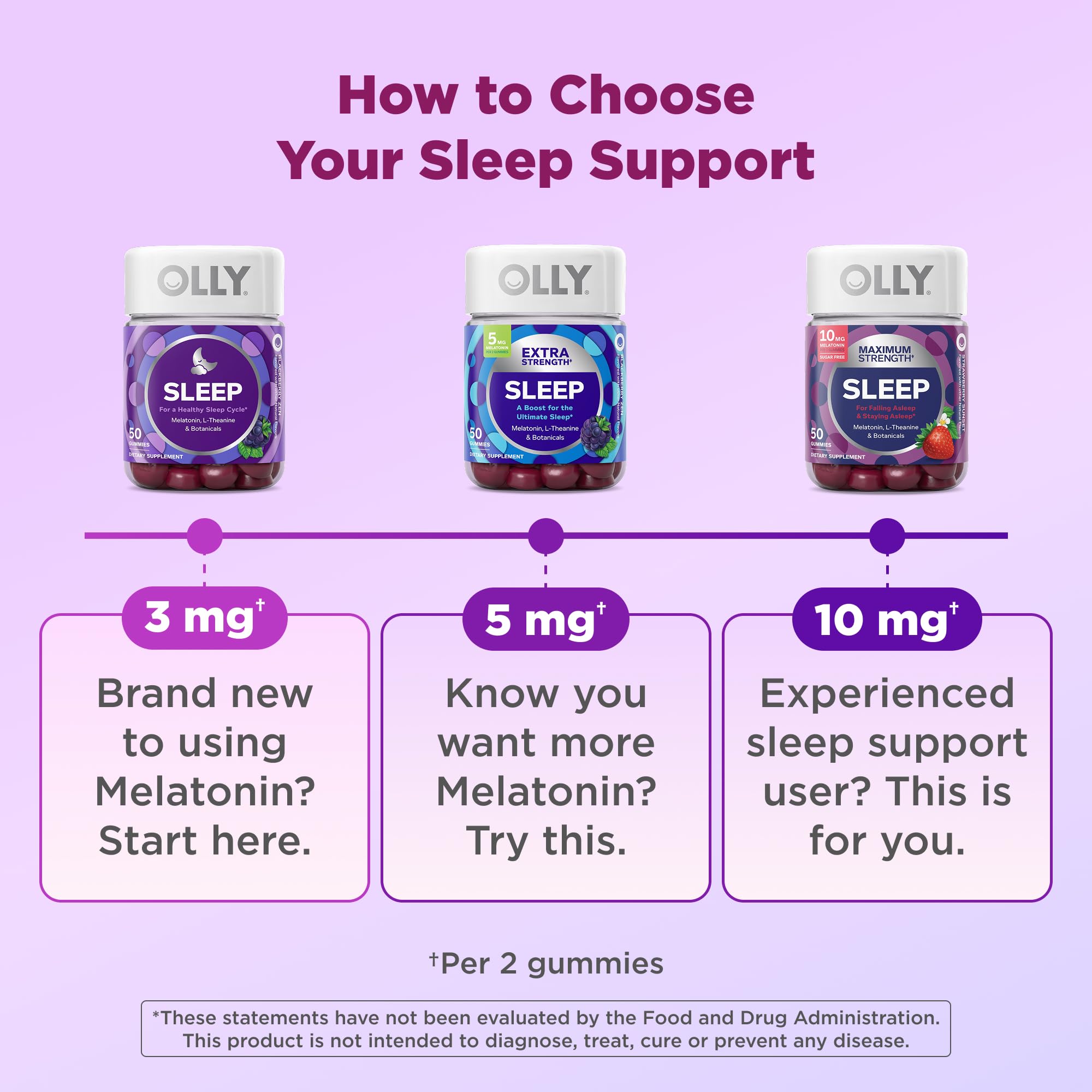 OLLY Sleep Gummy, 3 mg Melatonin, L-Theanine, Chamomile, Lemon Balm, Sleep Aid, Blackberry - 70 Count OLLYAu supplements
