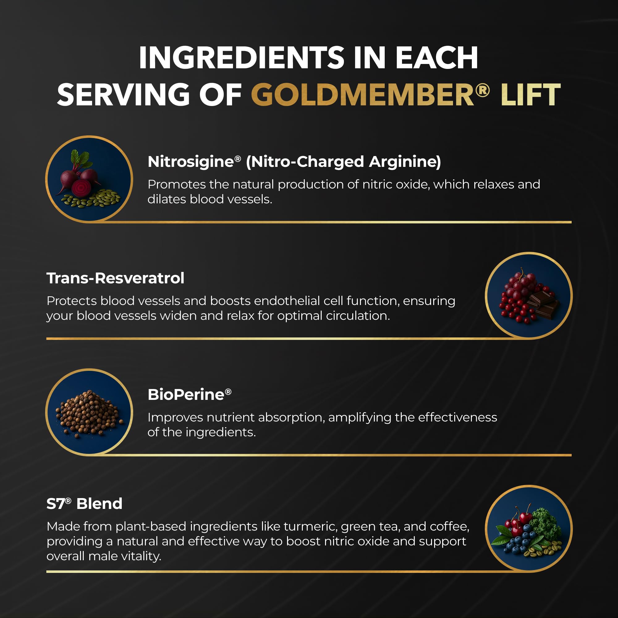 Juvenon GoldMember Lift Nitric Oxide Supplement – Nitrosigine, Trans-Resveratrol, S7 Plant Blend, BioPerine – Circulation, Energy & Muscle Support – 180 Capsules JuvenonAu supplements
