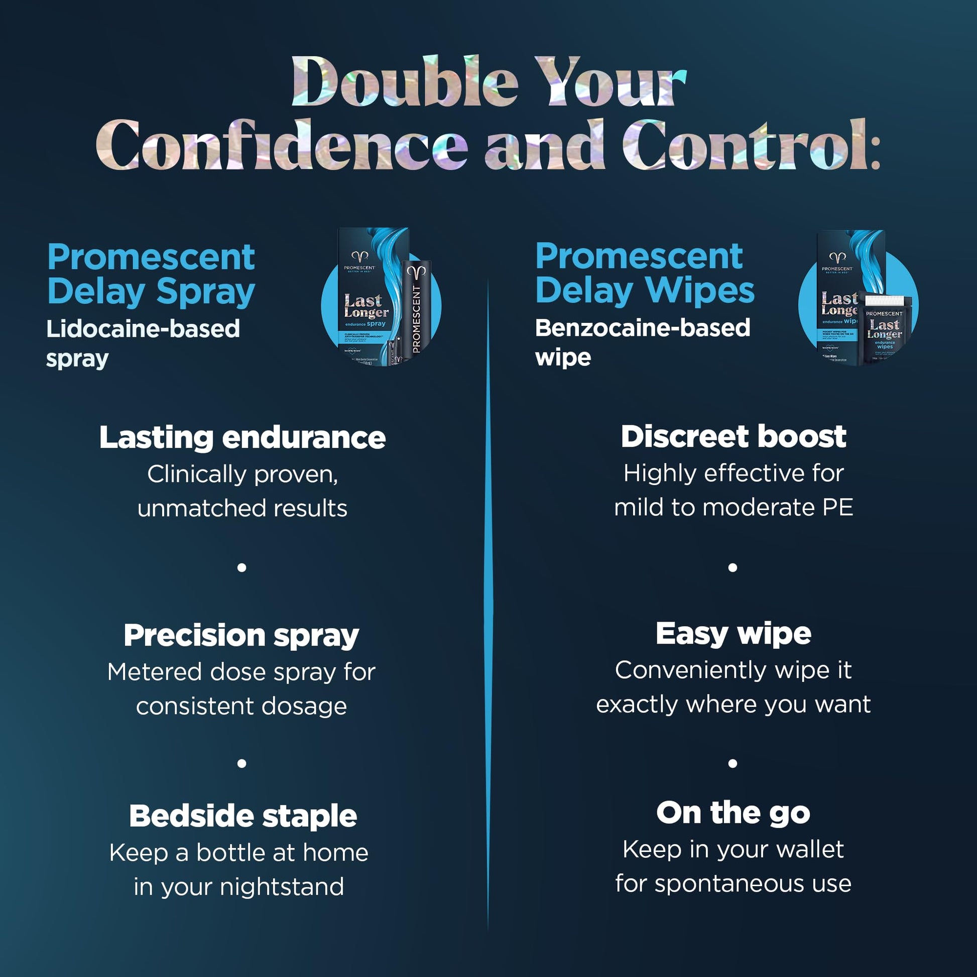 Promescent Desensitizing Delay Spray for Men (2.6 ml) to Help You Last Longer in Bed + Delay Wipes (7 Count) Sexual Enhancer with Extended Climax Control with Benzocaine PromescentAu supplements