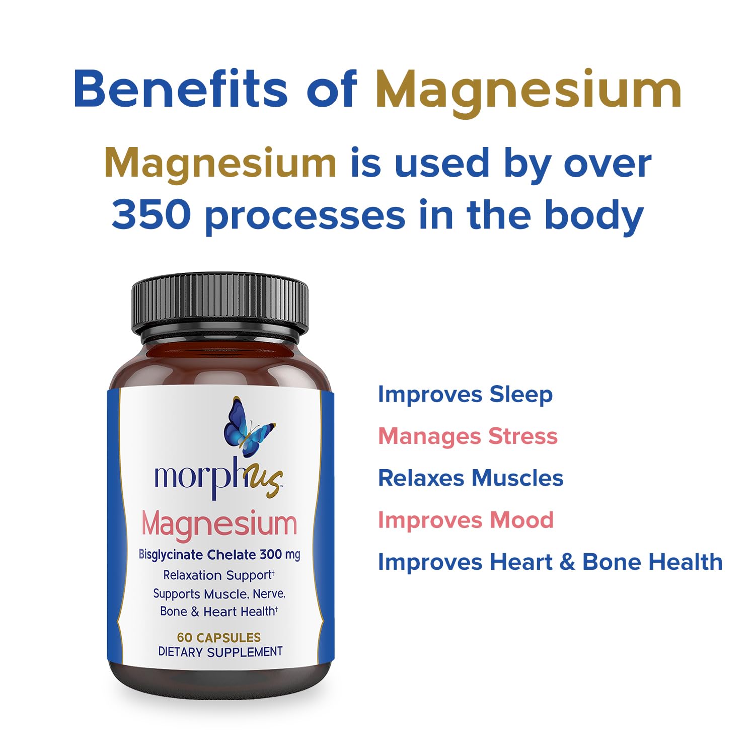 Morphus Magnesium Bisglycinate Chelate 300mg Supplement | 60 Capsules | Helps Women with Perimenopause & Menopause Symptoms | Restful Sleep, De-Stress, Relaxes Muscles & Nerves | Fast Absorption MORPHUSAu supplements