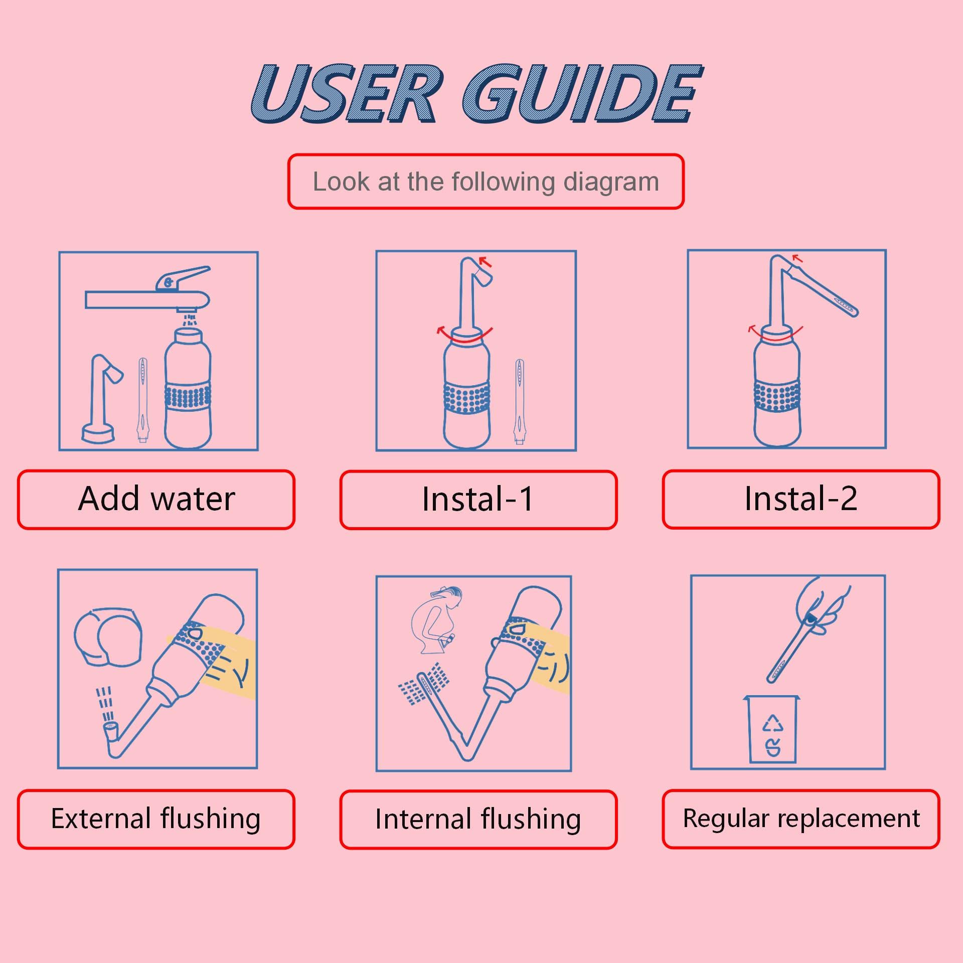 2PCS Vaginal irrigation Intimate Wash for Women,Portable Bidet Travel Bidets,Peri Bottle TONELIFEAu supplements
