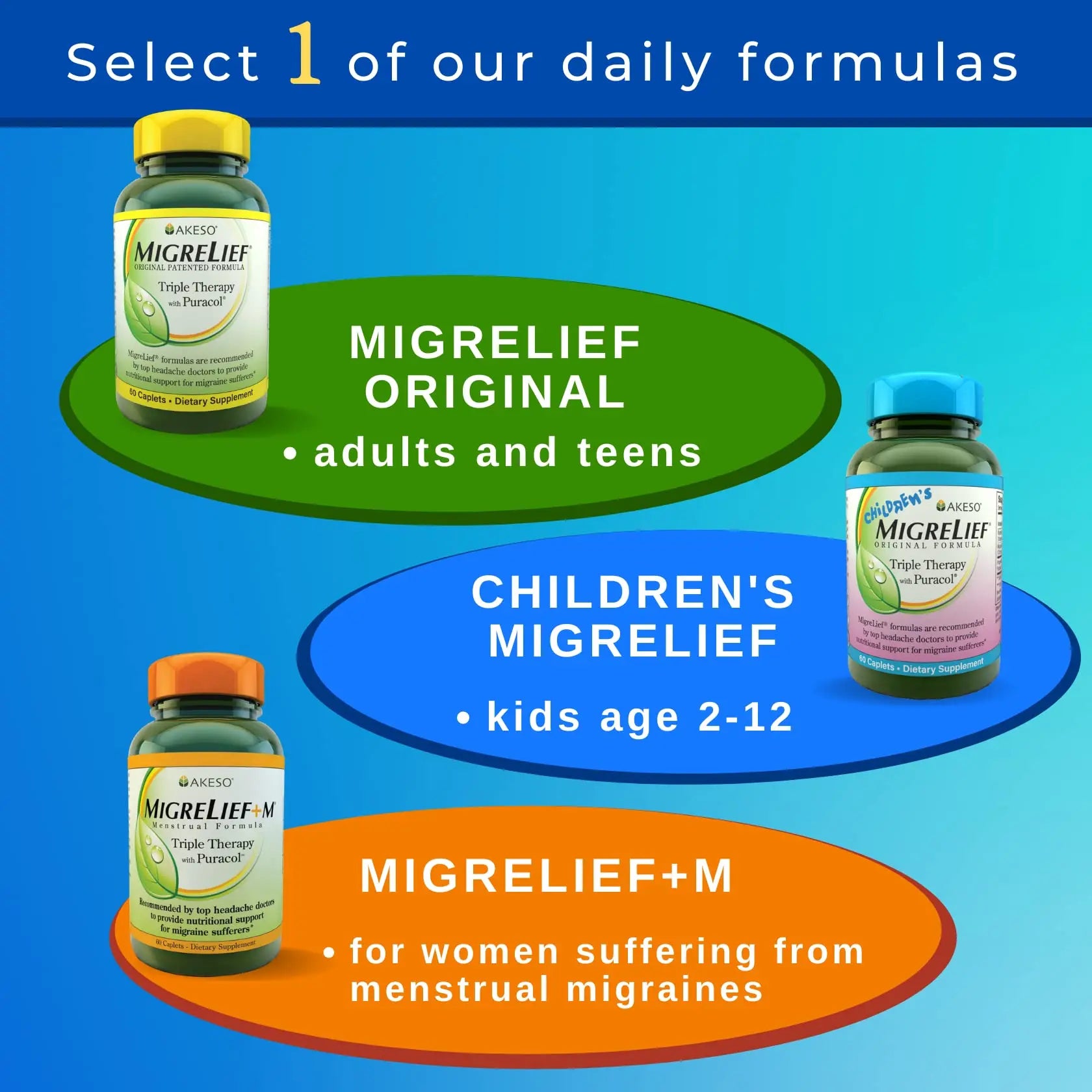 MigreLief Original Triple Therapy with Puracol - Nutritional Support for Migraine Sufferers - 60 Caplets/1 Month Supply MigreLiefAu supplements