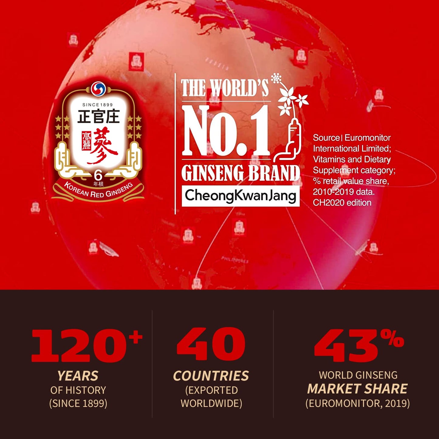CheongKwanJang Ginseng Korean Red Ginseng Vital Tonic, Immune System Booster CheongKwanJangUS supplements