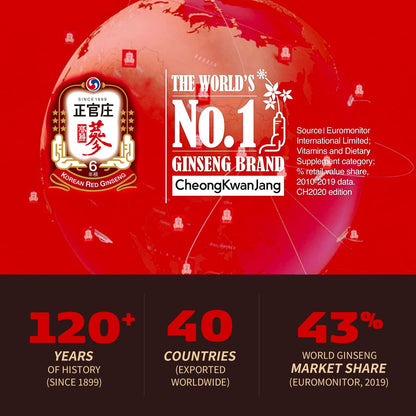 CheongKwanJang Ginseng Korean Red Ginseng Vital Tonic, Immune System Booster CheongKwanJangUS supplements