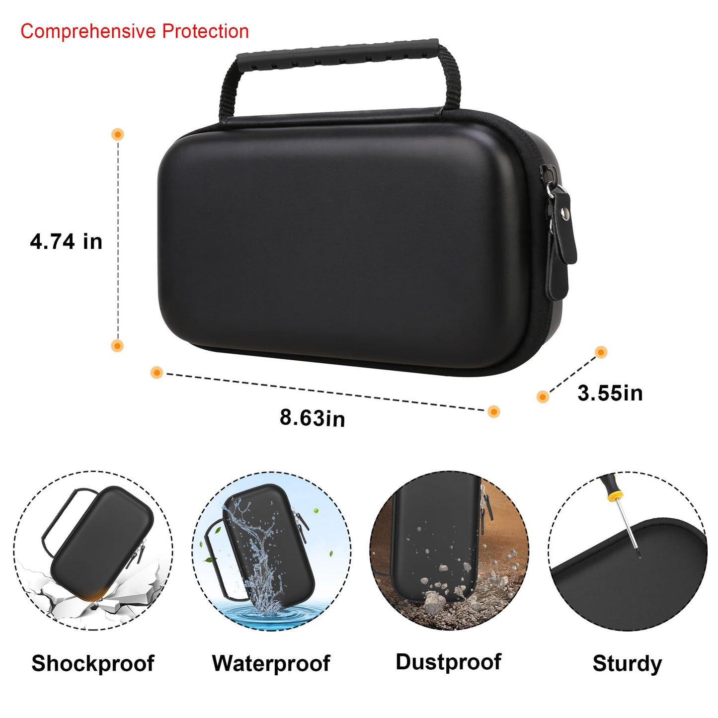 Elonbo Carrying Case for Portable Handheld Inhaler Nebulizer Machine for Adults and Kids ElonboUS supplements