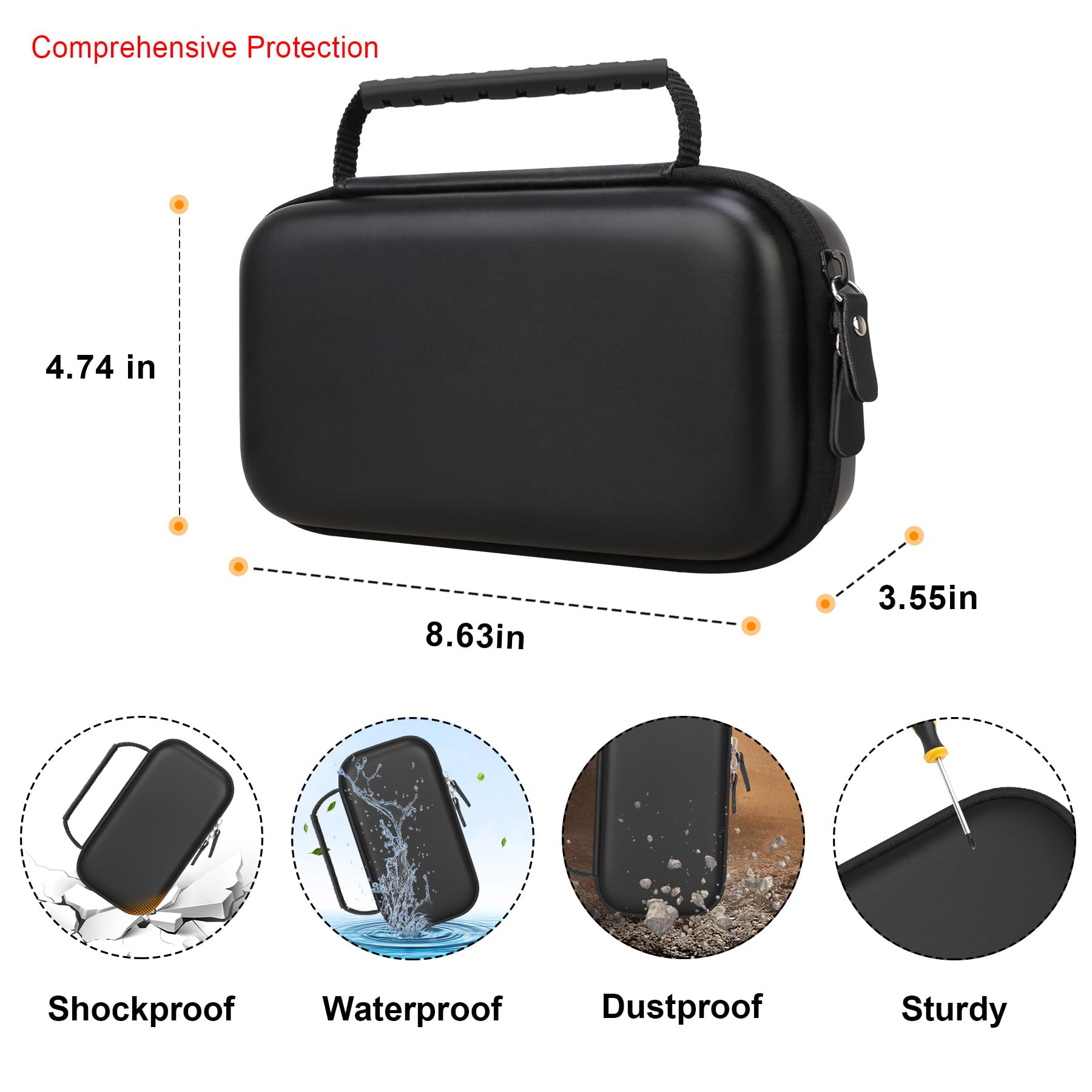 Elonbo Carrying Case for Portable Handheld Inhaler Nebulizer Machine for Adults and Kids ElonboUS supplements