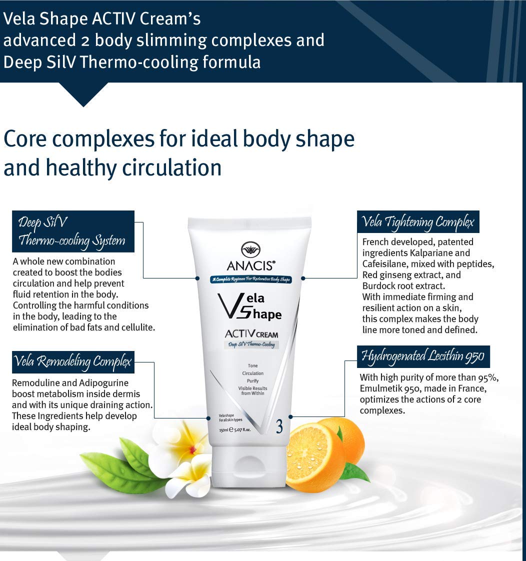 Cellulite Control Cream Active Body Contour Firming Tightening Toning. Anacis 5.07Oz AnacisAu supplements