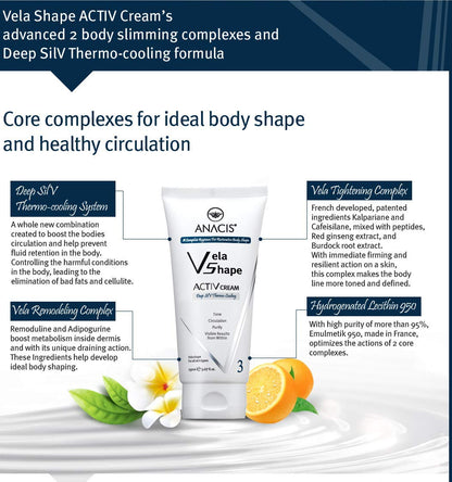 Cellulite Control Cream Active Body Contour Firming Tightening Toning. Anacis 5.07Oz AnacisUS supplements
