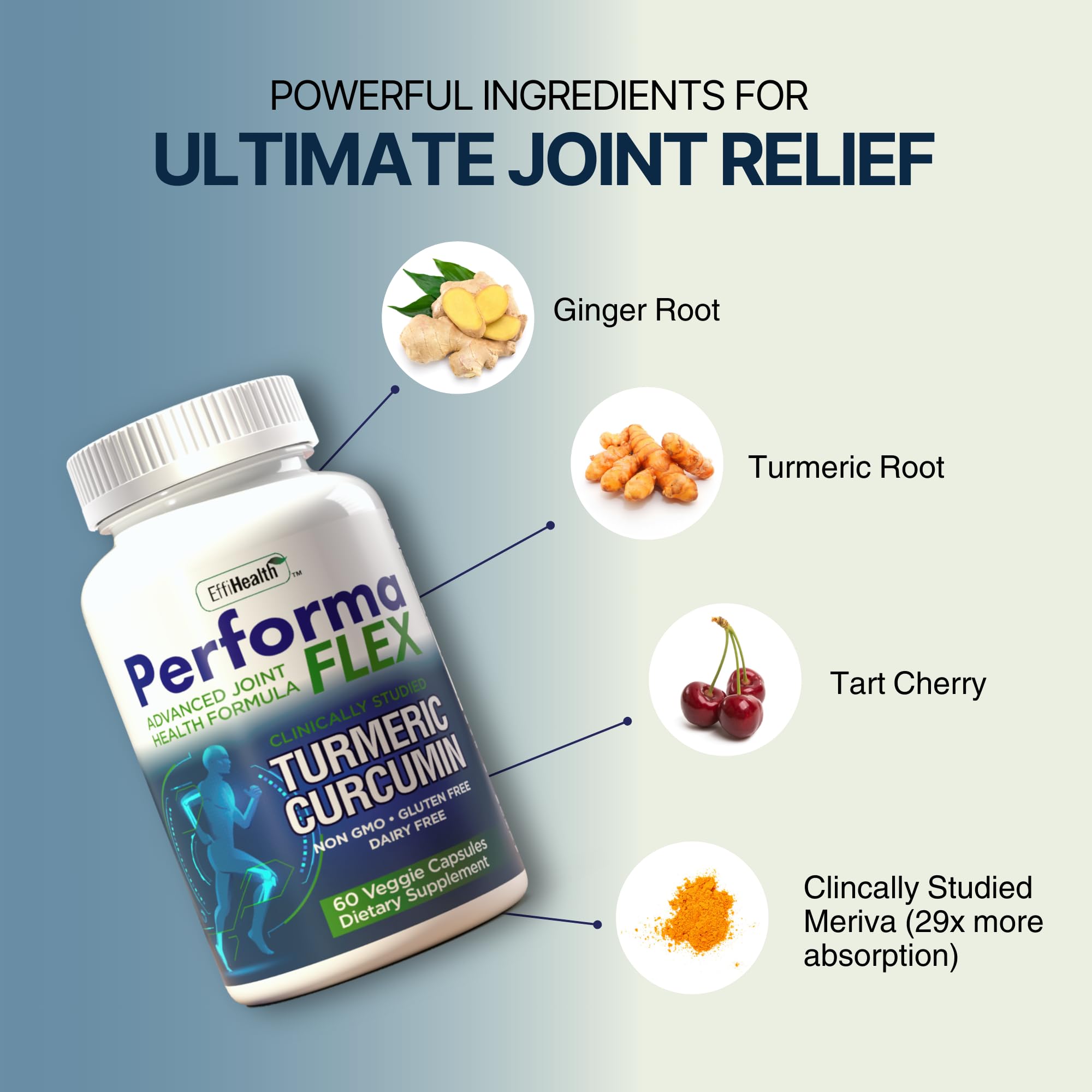 Performa Flex - Joint Support Supplement with Meriva, Turmeric Curcumin, Tart Cherry & Ginger – Ultra High Absorption – Support for Joint Mobility, Joint & Cartilage Health – 60 Capsules Performa FlexAu supplements
