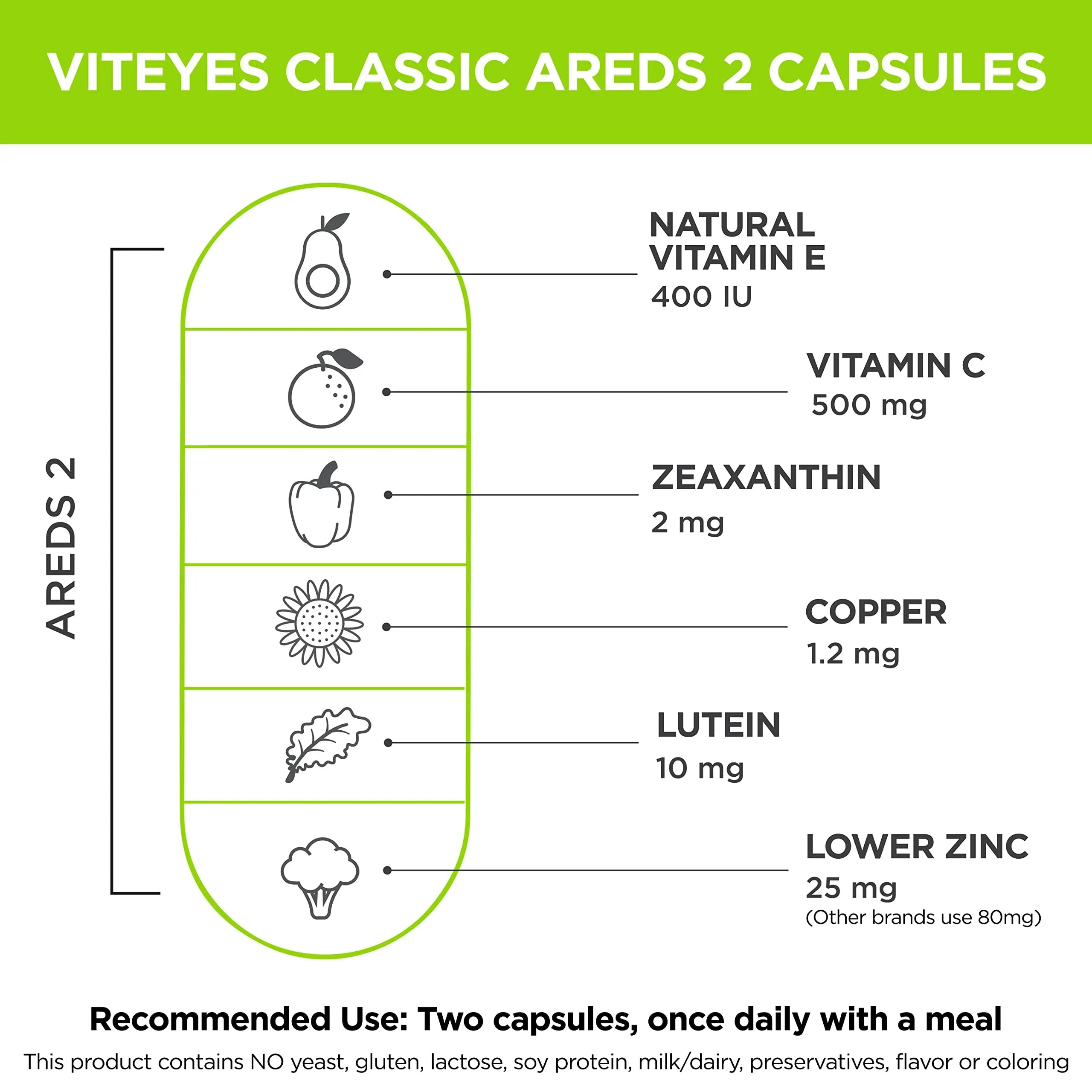 Viteyes AREDS 2 Capsules and Viteyes Multivitamin AREDS 2 Companion, Single Daily Dose Eye Vitamins, 3 Month Supply ViteyesAu supplements