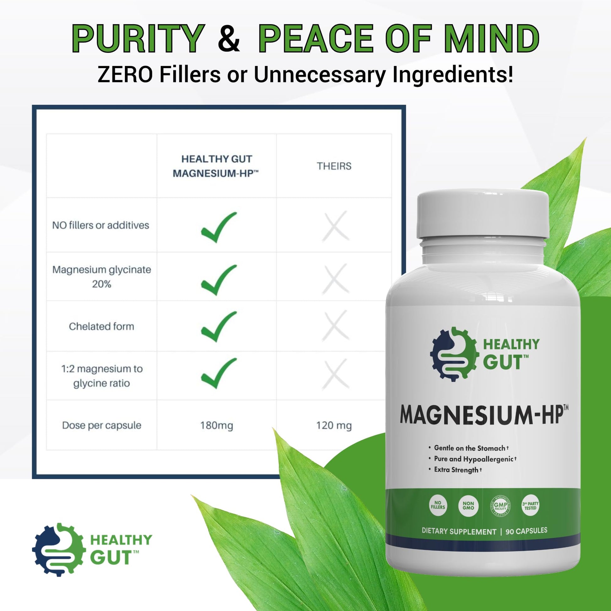 Healthy Gut Magnesium-HP | Ultra Pure Magnesium Glycinate Capsules with Zero Fillers | 180 mg Magnesium Glycinate | 90 Servings Healthy GutAu supplements