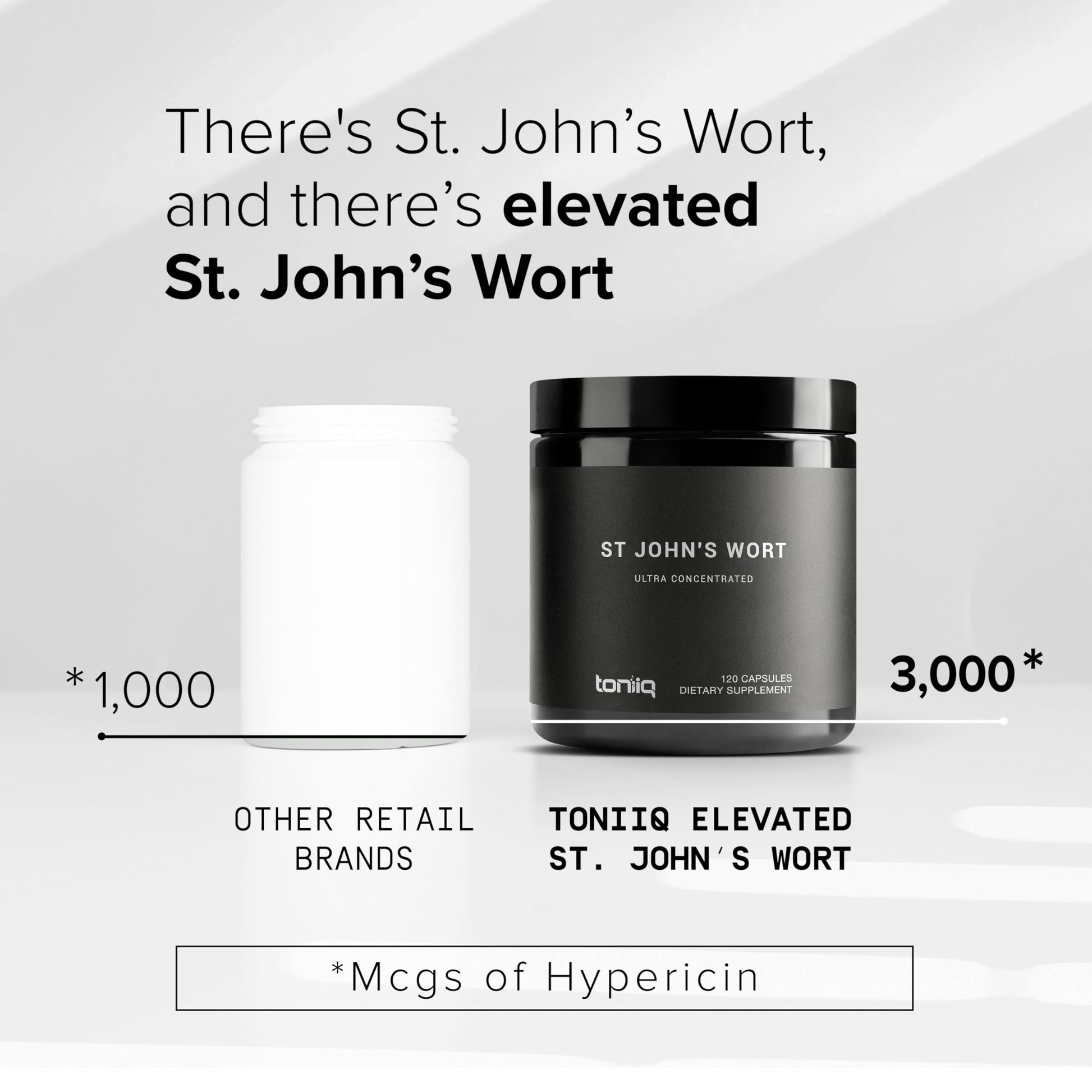 Toniiq 1,000mg Ultra High Strength St. John's Wort Capsules (Non-GMO) - 4X Concentrated Extract - 0.3% Hypericin - Highly Purified and Bioavailable - 120 Capsules ToniiqAu supplements