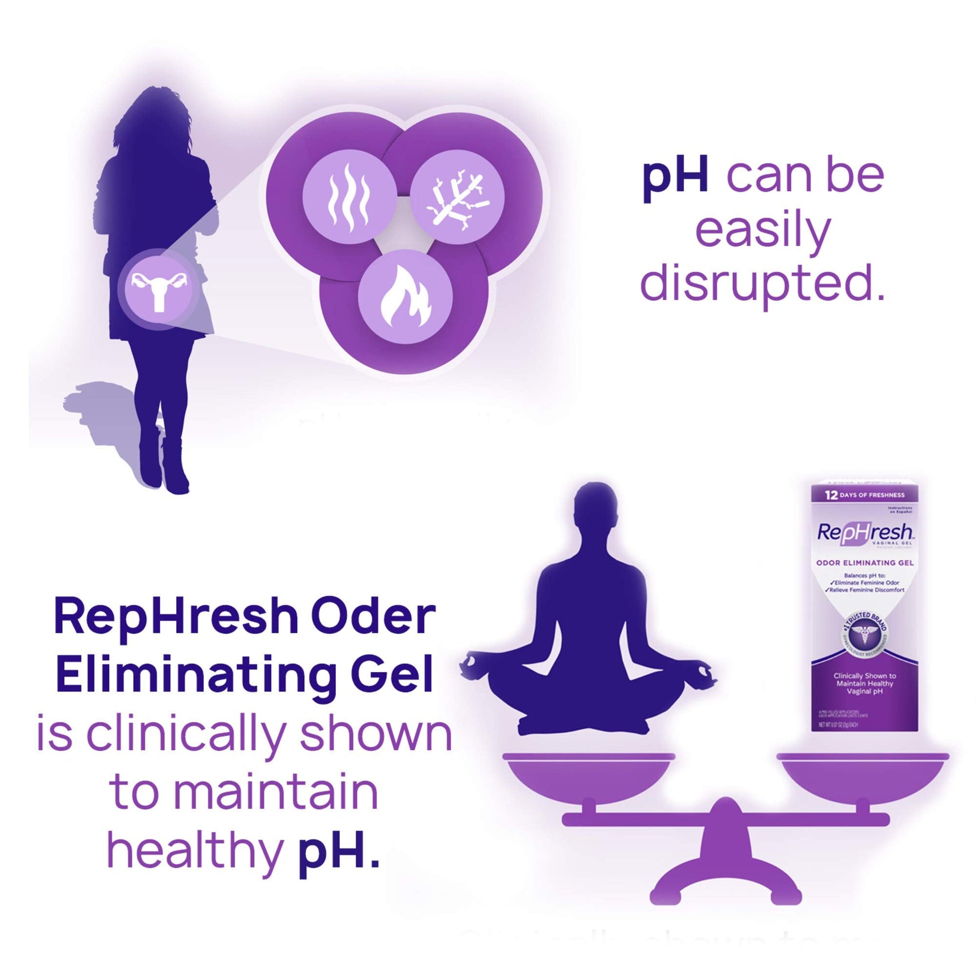 RepHresh Odor Eliminating Vaginal Gel, 4ct (0.07oz) RepHreshAu supplements