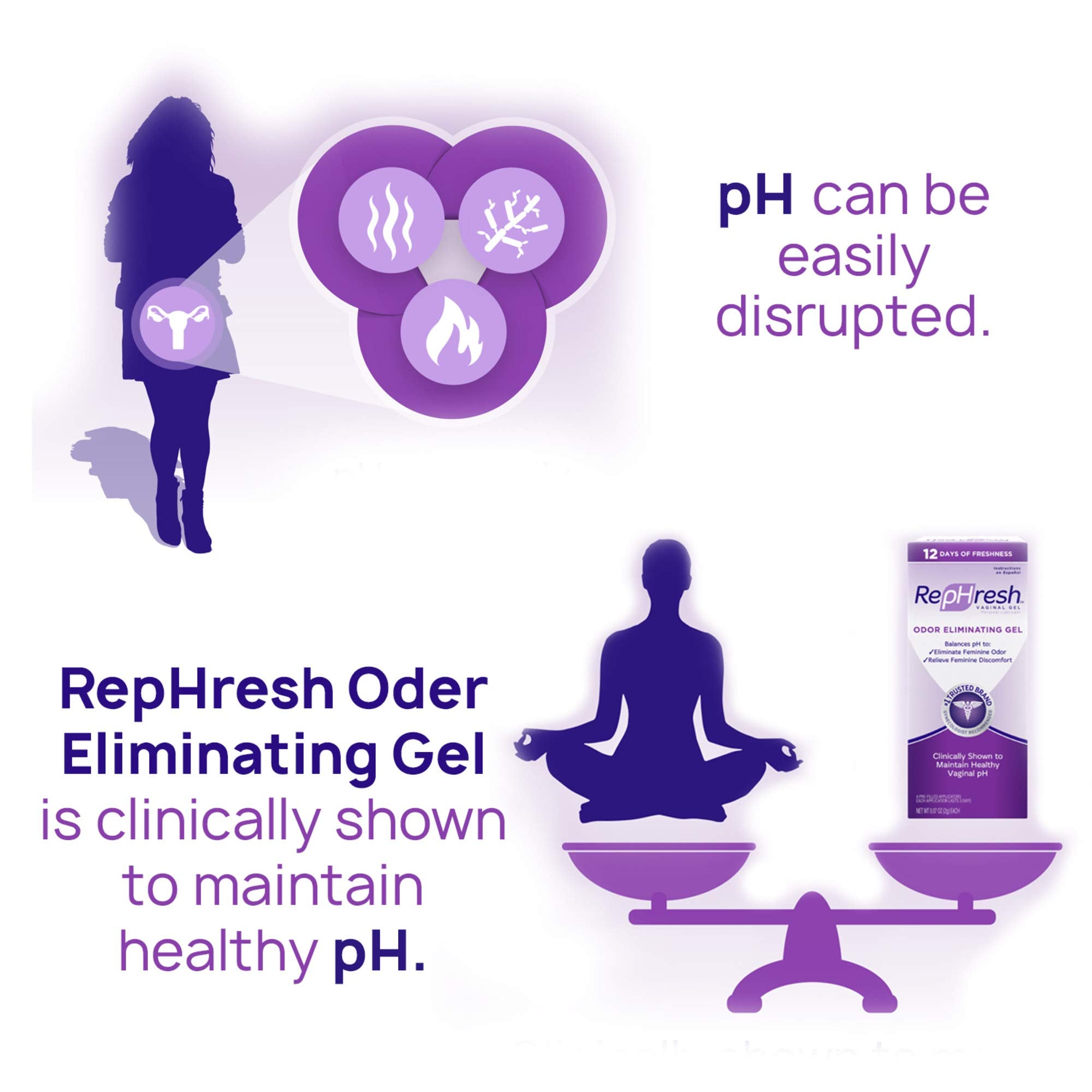 RepHresh Odor Eliminating Vaginal Gel, 4ct (0.07oz) RepHreshAu supplements