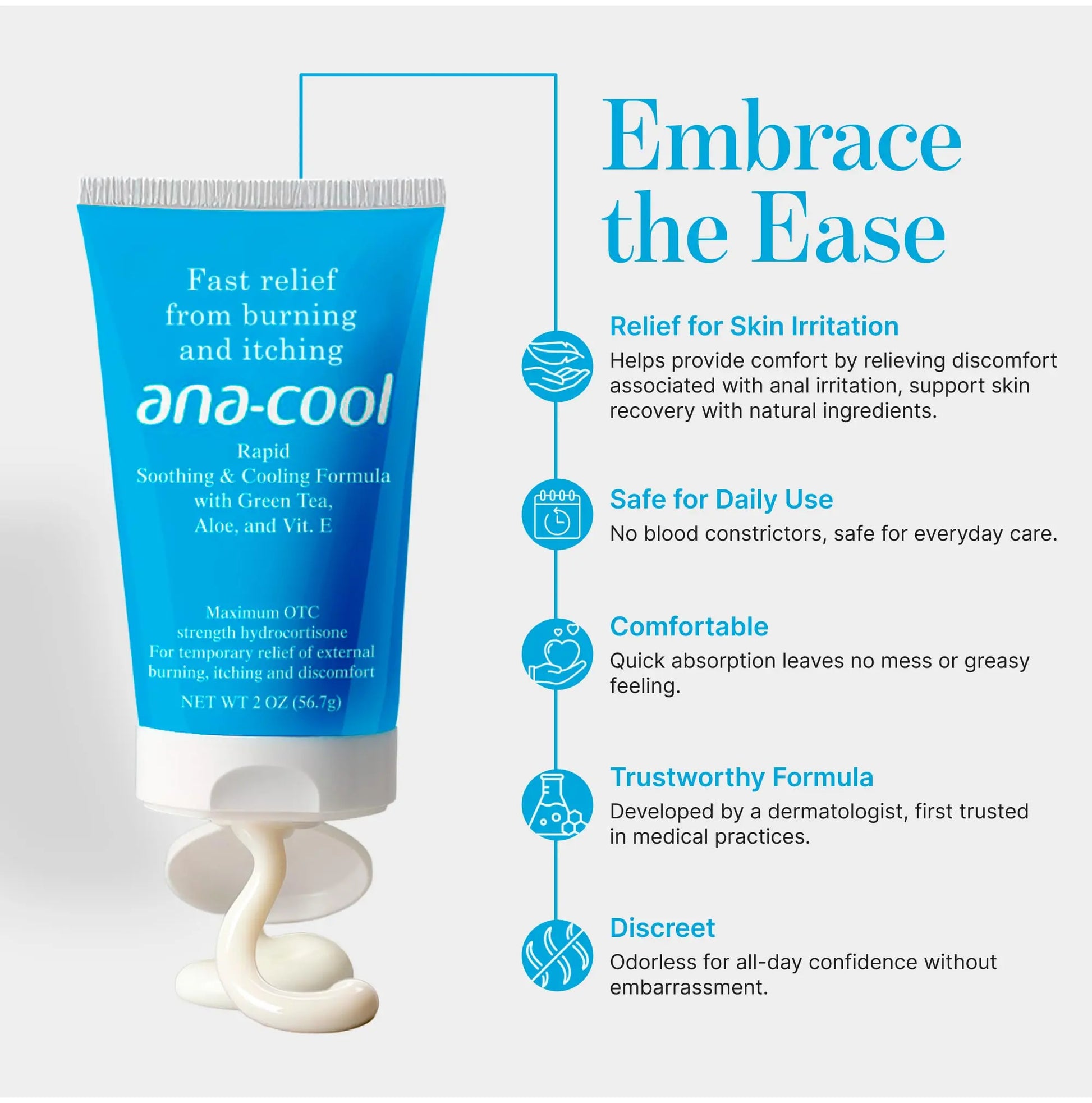 Ana-Cool Herbal Hemorrhoid Relief Cream - Fast Soothing for Bug Bites, Rashes, Irritations & More - 1% Hydrocortisone with Witch Hazel, Aloe & Vitamin E - Physician-Developed, 2 oz Tube Ana-CoolAu supplements