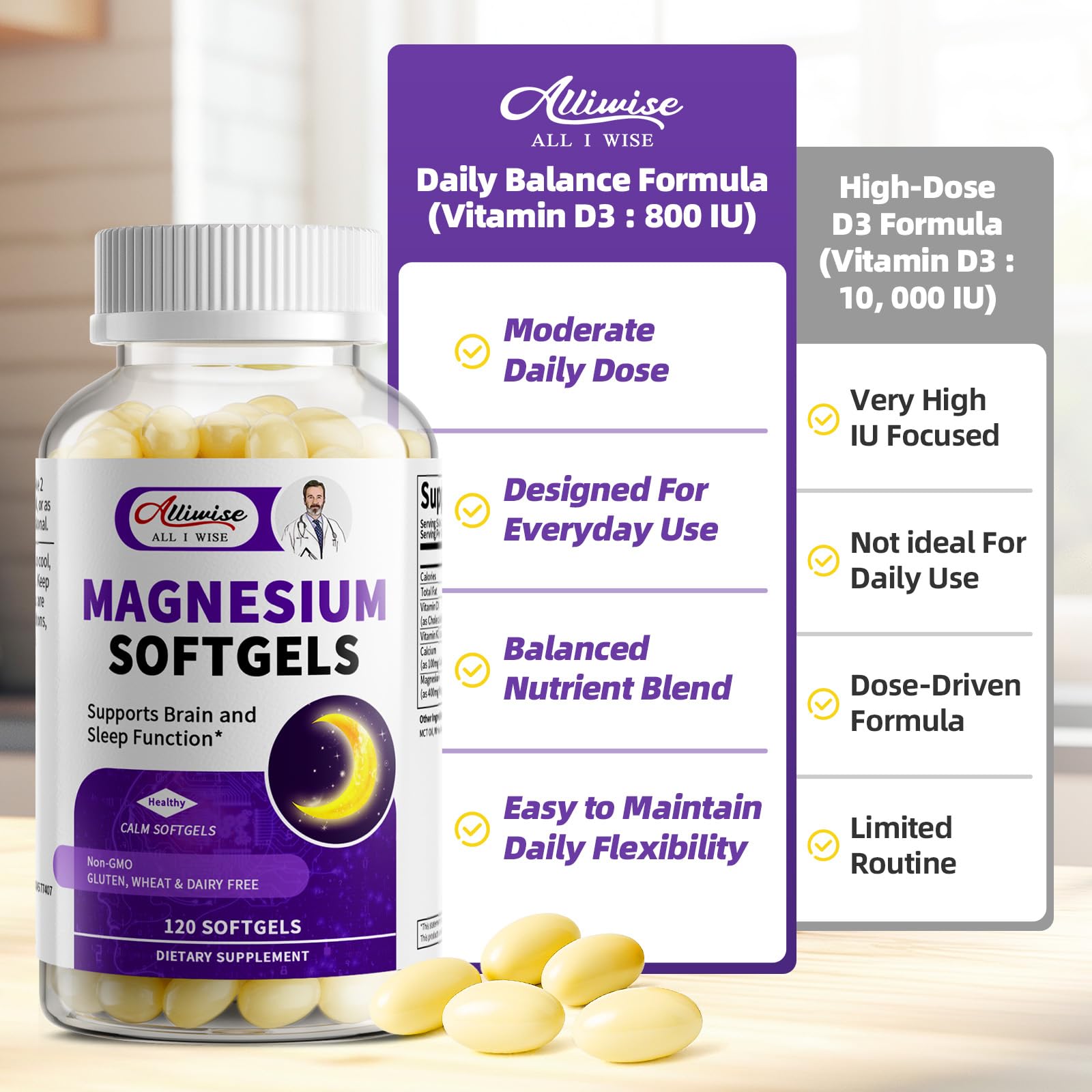 Magnesium Glycinate 400mg Softgels, Small Easy to Swallow High Absorption Magnesium Supplement, with Vitamin D3 & K2 for Sleep Relax Calm Muscle Bone* Health, 120 Gelcaps AlliwiseAu supplements