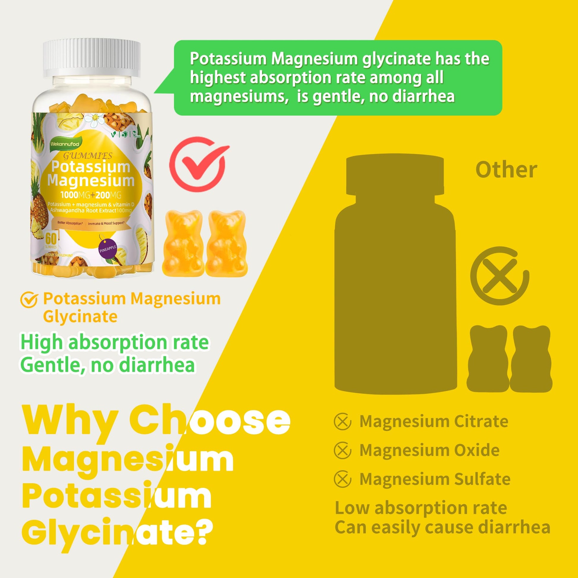 Potassium Magnesium Gummies,High Absorption Magnesium Glycinate,B6,D3,Potassium Citrate for Leg Cramps,Muscle,Electroyte for Adults Kids,Sugar-Free, 60 Gummies (Pineapple) WekannufodAu supplements