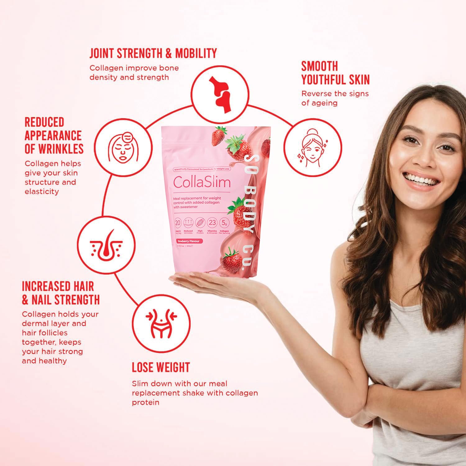 CollaSlim, Meal Replacement Shake with Added Collagen, Vitamins and Minerals, 800g So Body CoAu supplements