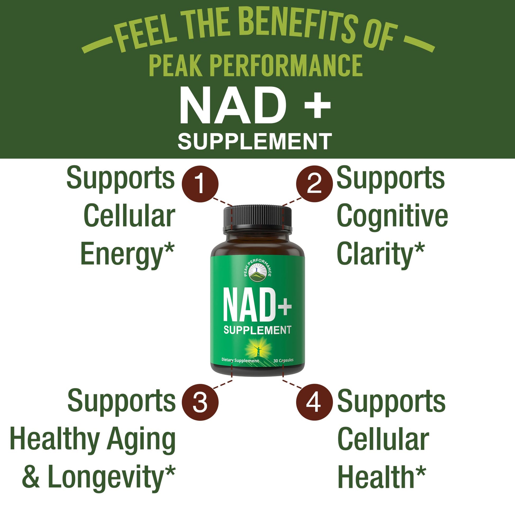 Ultra High Purity NAD Supplement for Women and Men. NAD+ Similar to Nicotinamide Riboside. Supports Energy, Brain Function, Healthy Aging & Longevity. Third Party Tested Non-GMO Supplements Peak PerformanceAu supplements