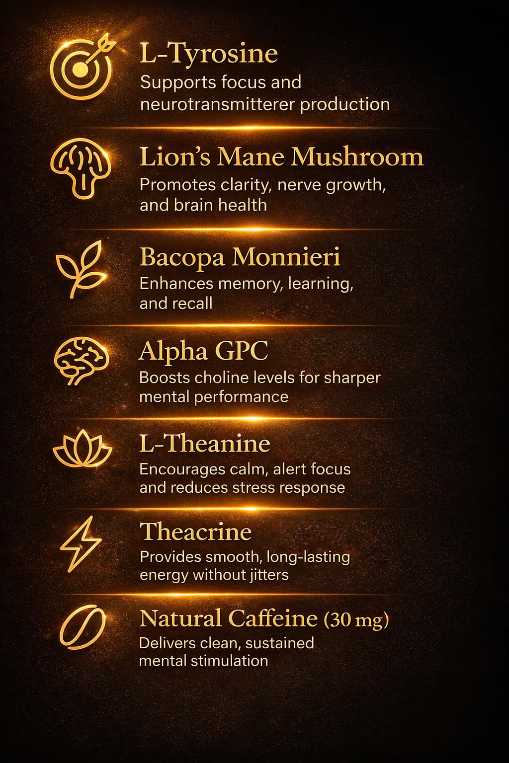 AURUM BOTANICA Best Brain Supplement for Memory and Focus - L-Theanine, Lion's Main, Vitamin B6, B12, D3, Folate, L-Tyrosine, Bacopa Monnieri, Alpha GPC, Theacrine, 30mg of Natural Caffeine (60 Count) AURUM BOTANICAAu supplements