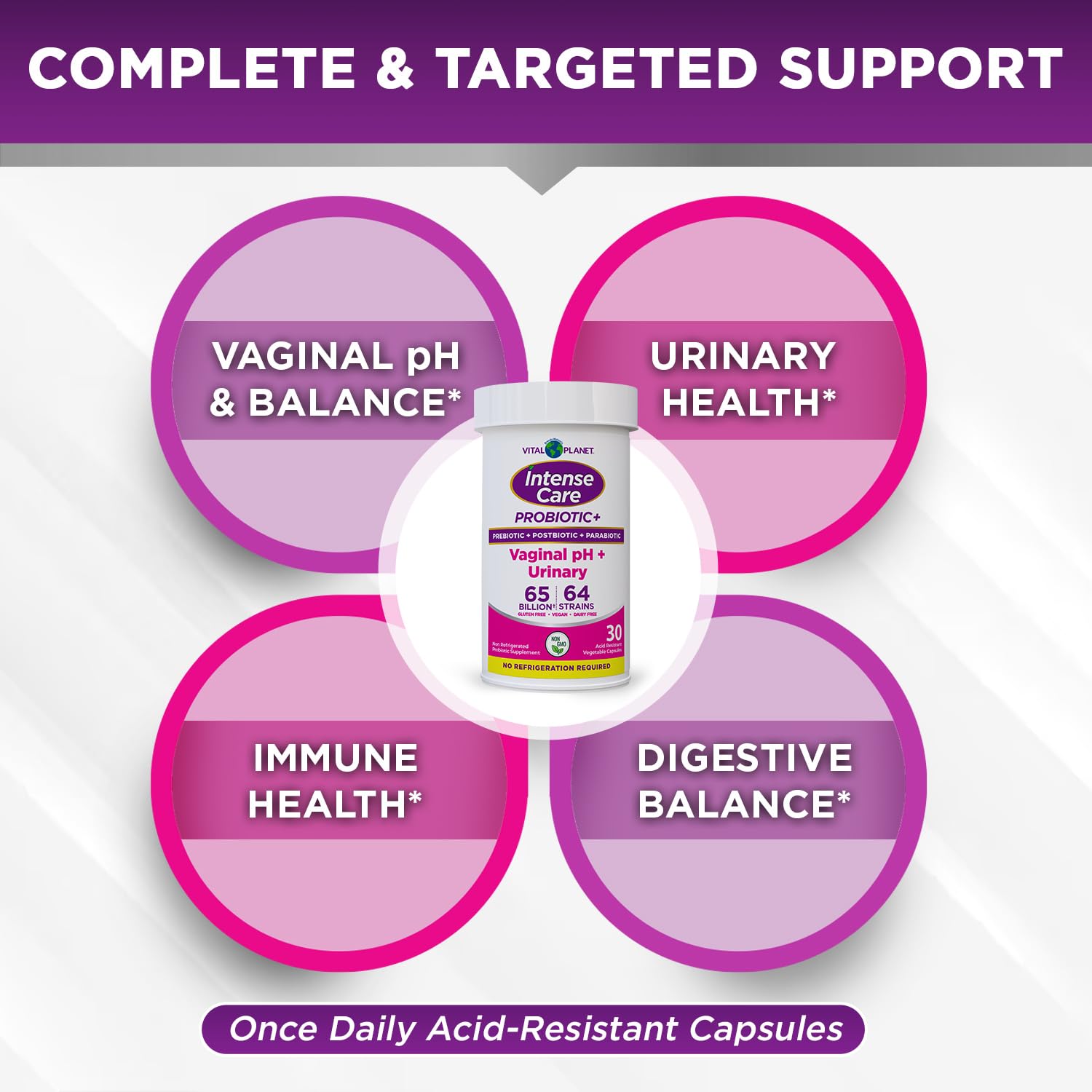 Vital Planet - Intense Care Vaginal pH & Urinary Probiotics for Women Plus Organic Prebiotics, Postbiotics, and Parabiotics, 65 Billion CFU and 64 Strains, Immune and Digestive Health 30 ct Vital PlanetAu supplements