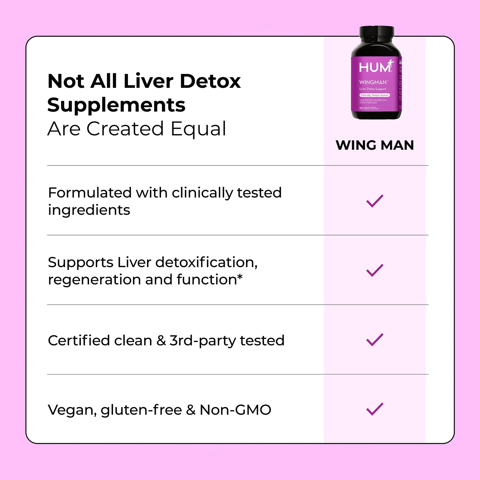 HUM Wing Man Liver Support Supplement with Milk Thistle, Dandelion Root Powder & Artichoke Leaf Extract For Liver Health & Function Support, Milk Thistle Supplement Helps Flush Out Toxins, 60 Capsules HUMUS supplements
