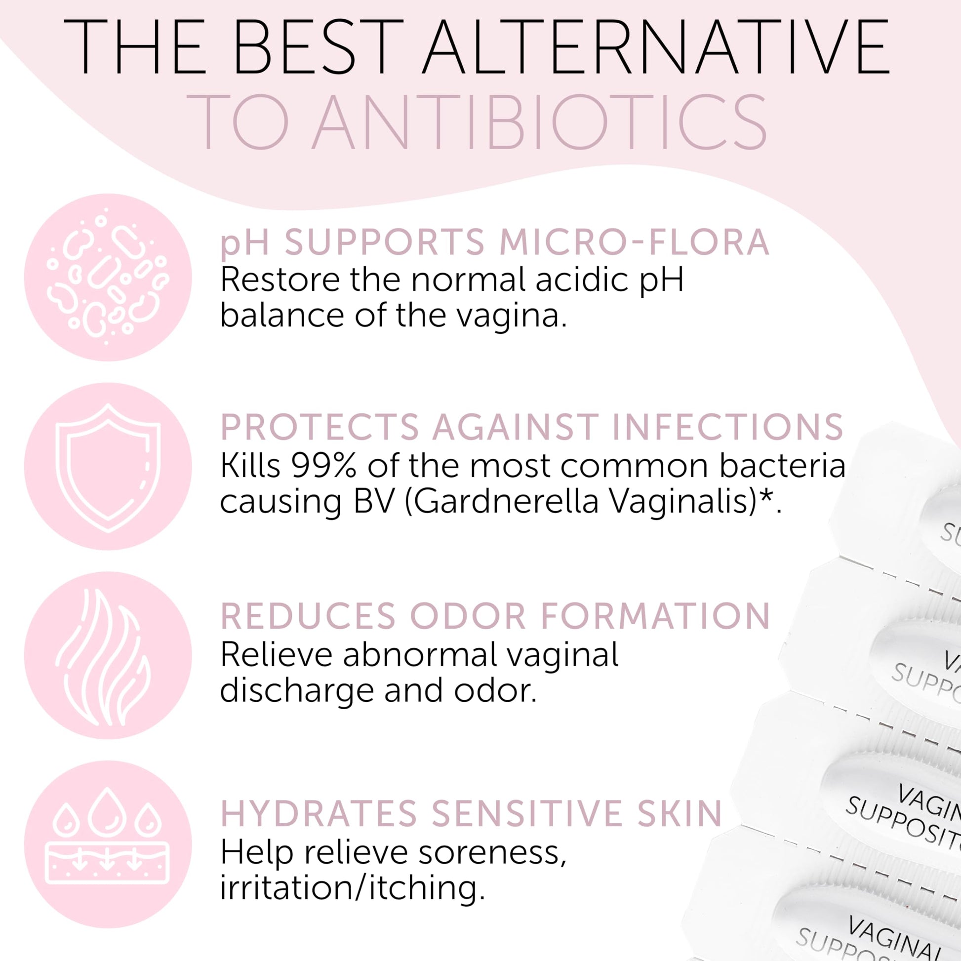 Bacterial Vaginosis Treatment | BV Treatment For Women | Boric Acid Suppositories For Women | Natural Homeopathic for Odor, Itching, Discharge, BV, and Vaginal Microbiota Imbalance | 12 Suppositories Terramed Just Think ComfortUS supplements