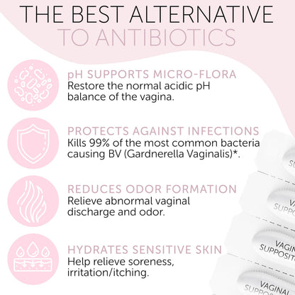 Bacterial Vaginosis Treatment | BV Treatment For Women | Boric Acid Suppositories For Women | Natural Homeopathic for Odor, Itching, Discharge, BV, and Vaginal Microbiota Imbalance | 12 Suppositories Terramed Just Think ComfortUS supplements