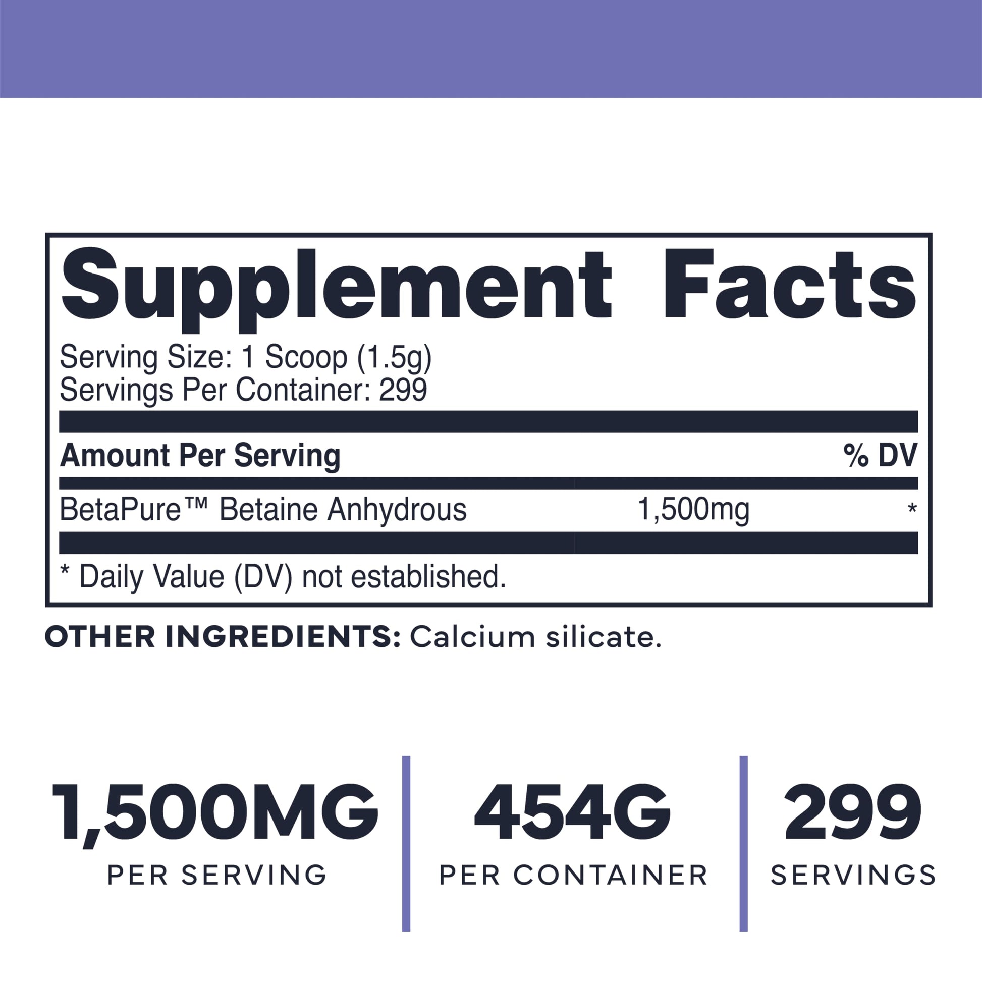 Type Zero Betaine Anhydrous Powder (1 LB) Unflavored - Clean Betaine Anhydrous Supplement, TMG, Trimethylglycine, 1,500mg Per Serving, Keto, GMO-Free Type ZeroUS supplements