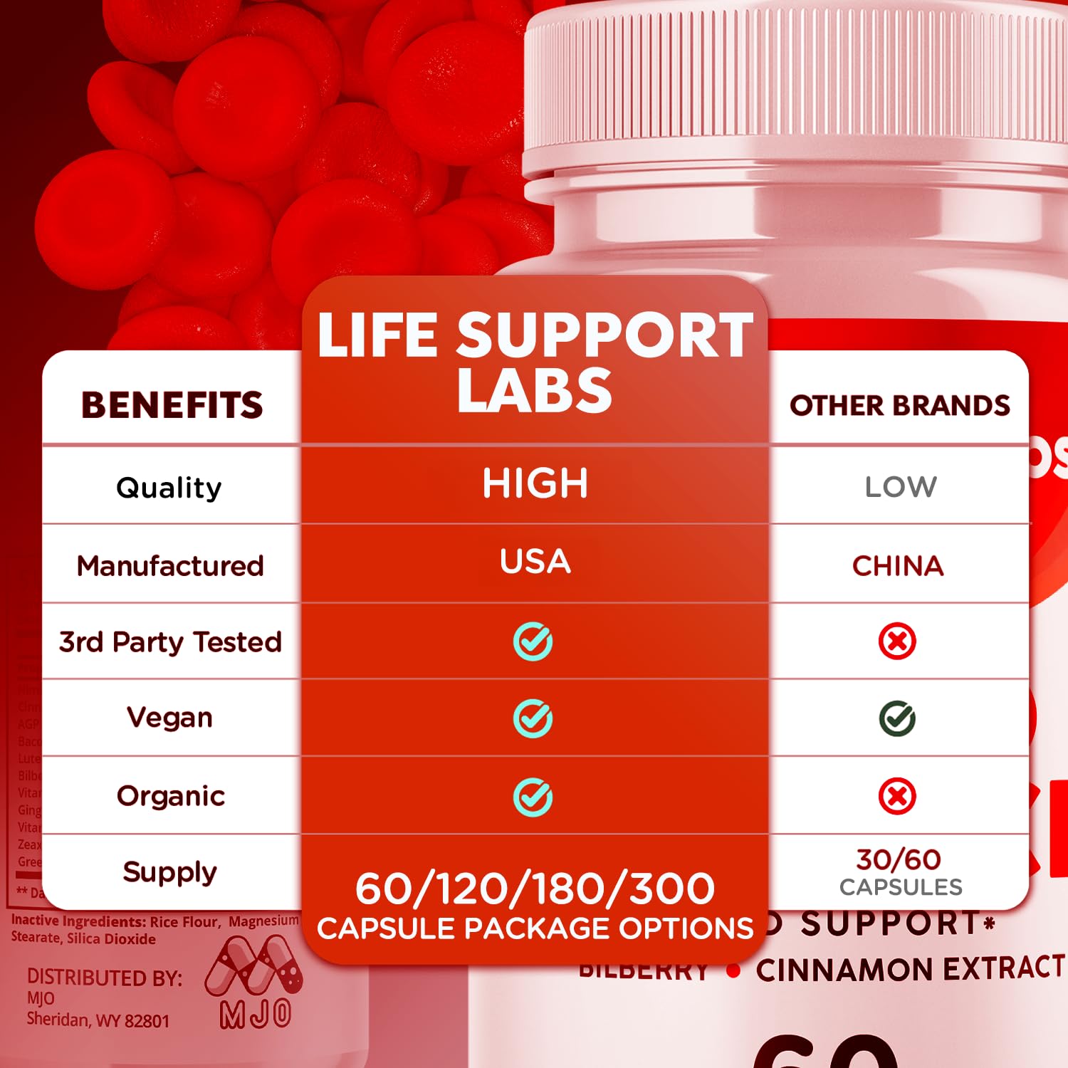 Life Support Labs Capsules, Official LifeSupportLabs Blood Health Pills with All Natural Ingredients, Life Support Labs Advanced Health & Wellness with Premium Vitamins for Women & Men (60 Capsules) MJOAu supplements
