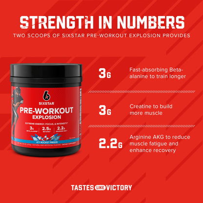 Six Star Pre Workout PreWorkout Explosion | Pre Workout Powder for Men & Women Six StarUS supplements