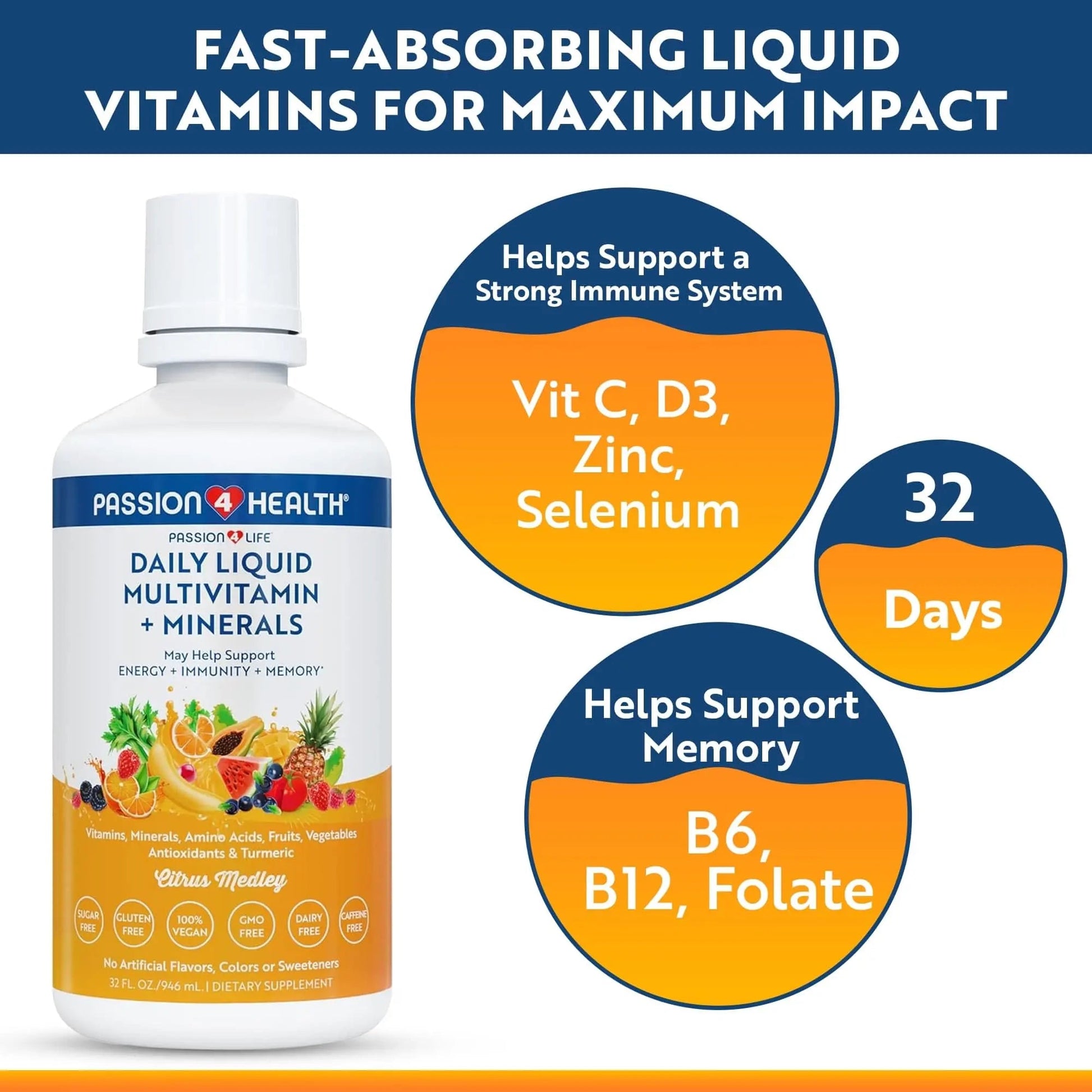 Passion 4 Life Mega Liquid Multivitamins, Trace Minerals, Amino Acids, Turmeric for Adults, Men, Women, Teens, Kids Passion 4 LifeAu supplements