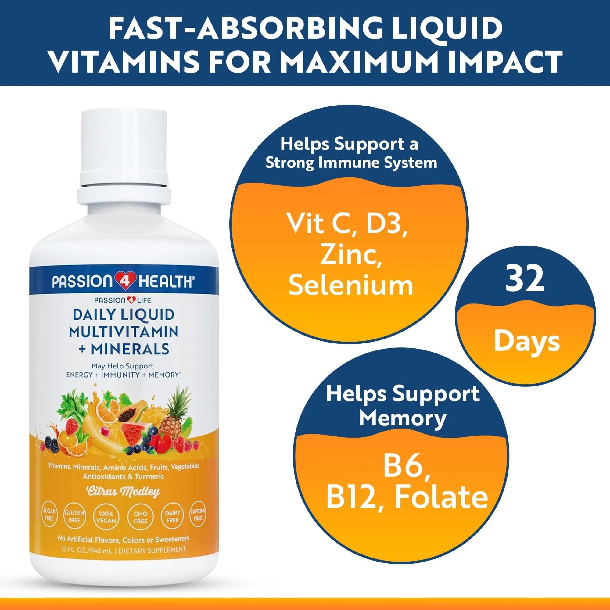 Passion 4 Life Mega Liquid Multivitamins, Trace Minerals, Amino Acids, Turmeric for Adults, Men, Women, Teens, Kids Passion 4 LifeAu supplements