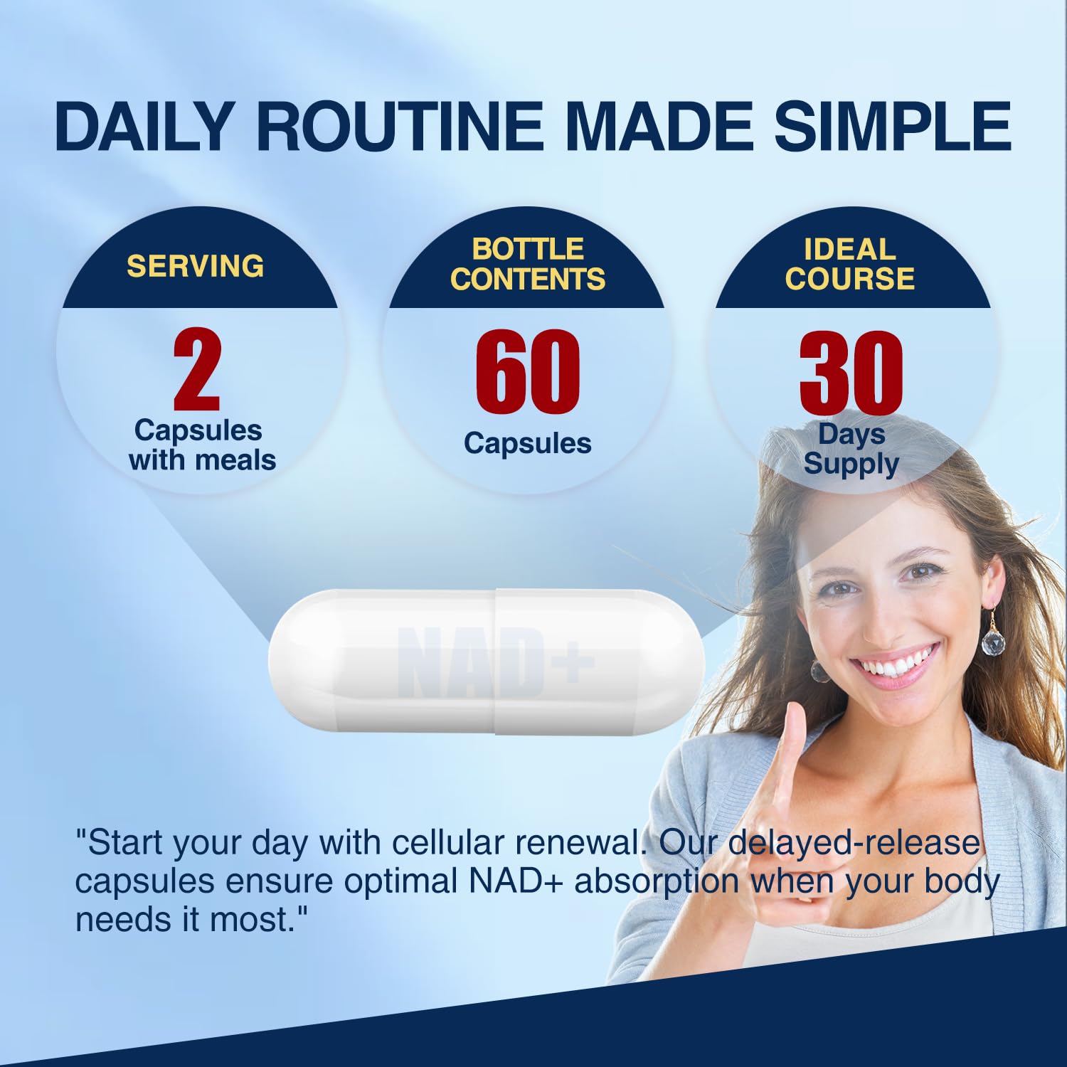 NAD+ Supplement-NMN Upgrade Alternative,NAD Resveratrol Supplement 15-in-1 CoQ10 for Man & Women–Third-Party Tested(Made & Tested in USA).Supports Cellular Energy,Healthy Aging-Non-GMO - 60 Capsules NUTRI POTENTIAAu supplements