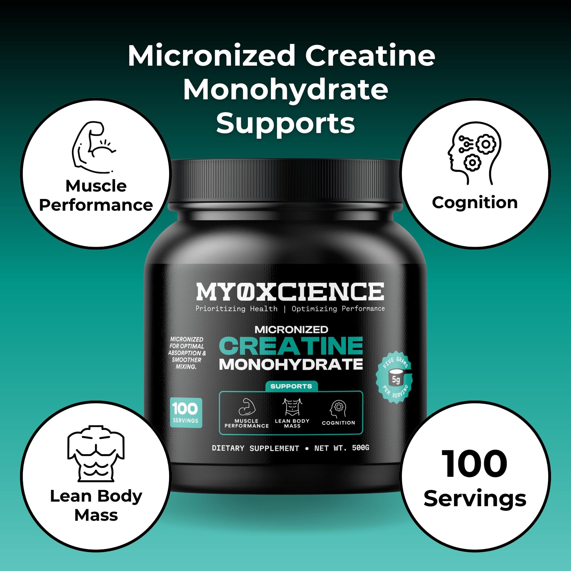 MYOXCIENCE Micronized Creatine | Supports Muscle Performance, Lean Body Mass, & Cognition | 100 Servings MYOXCIENCEAu supplements