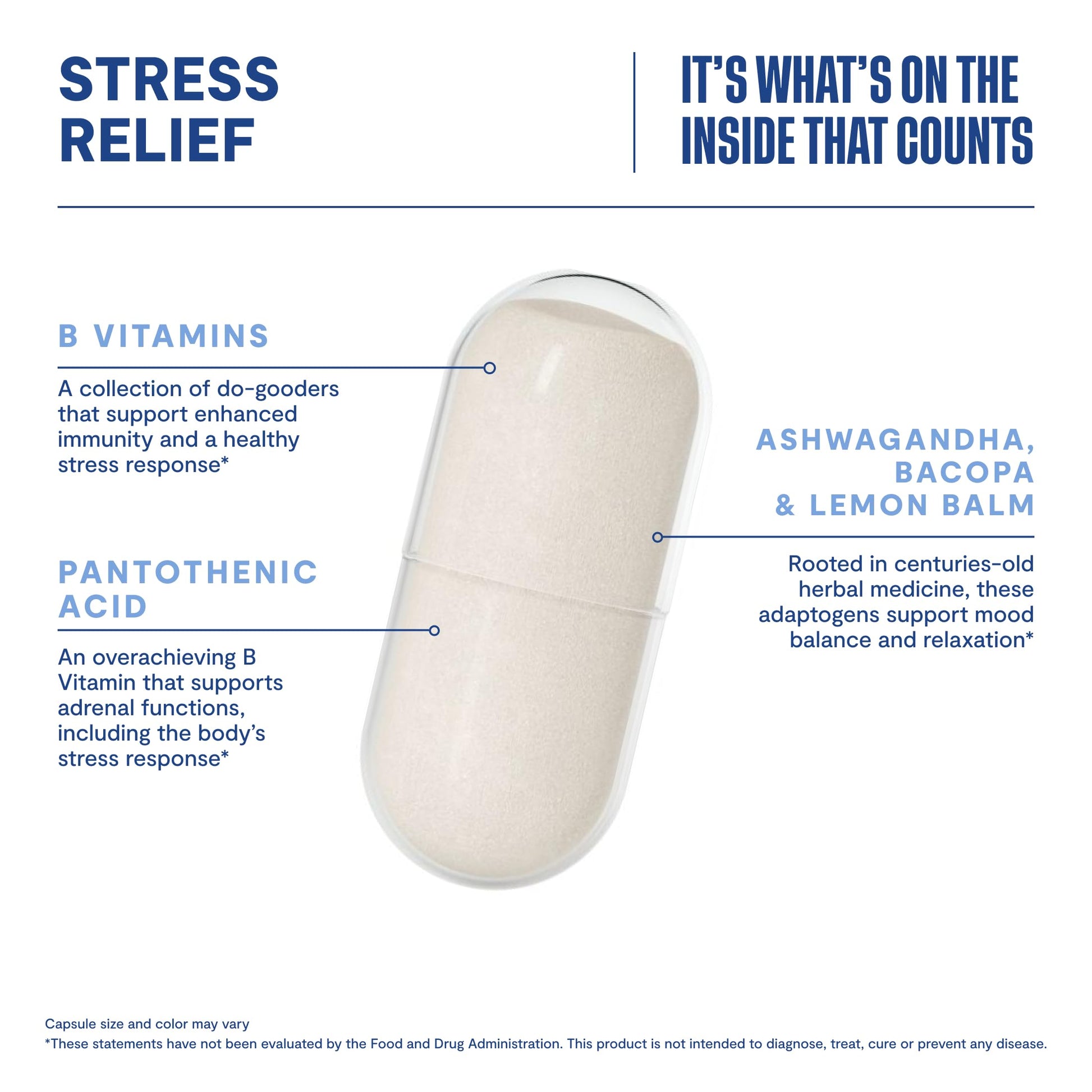 Habit Stress Relief Supplement (60 Capsules) - New Look, Supports Relaxation & Mood Balance, Vitamin B, Adaptogens, Lemon Balm, Calming, Vegan, Non-GMO (1 Pack) H' HabitAu supplements