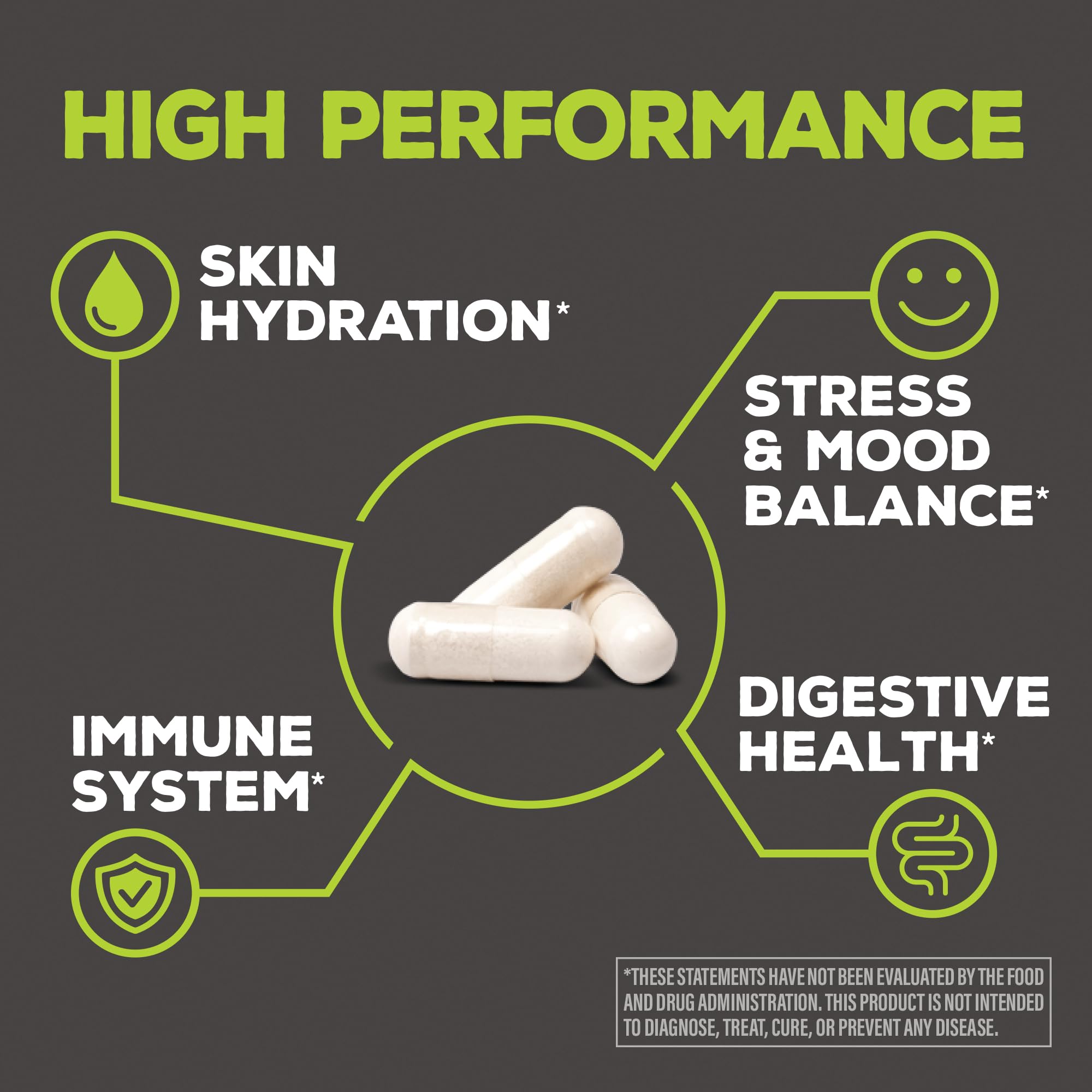 Probiotic for Gut Health 100 Billion CFU Probiotics Supplement Capsules 16 Strains Prebiotics + Postbiotics for Gut Immune & Colon Health Energy & Endurance Support Soy-Free Non-GMO 30 Capsule Serving SunwarriorAu supplements