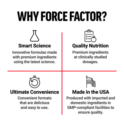 Force Factor Amazing Ashwa for Stress Relief, Memory, Focus, and Immune Support Health, Ashwaganda Supplement with KSM-66 Ashwagandha Force FactorUS supplements