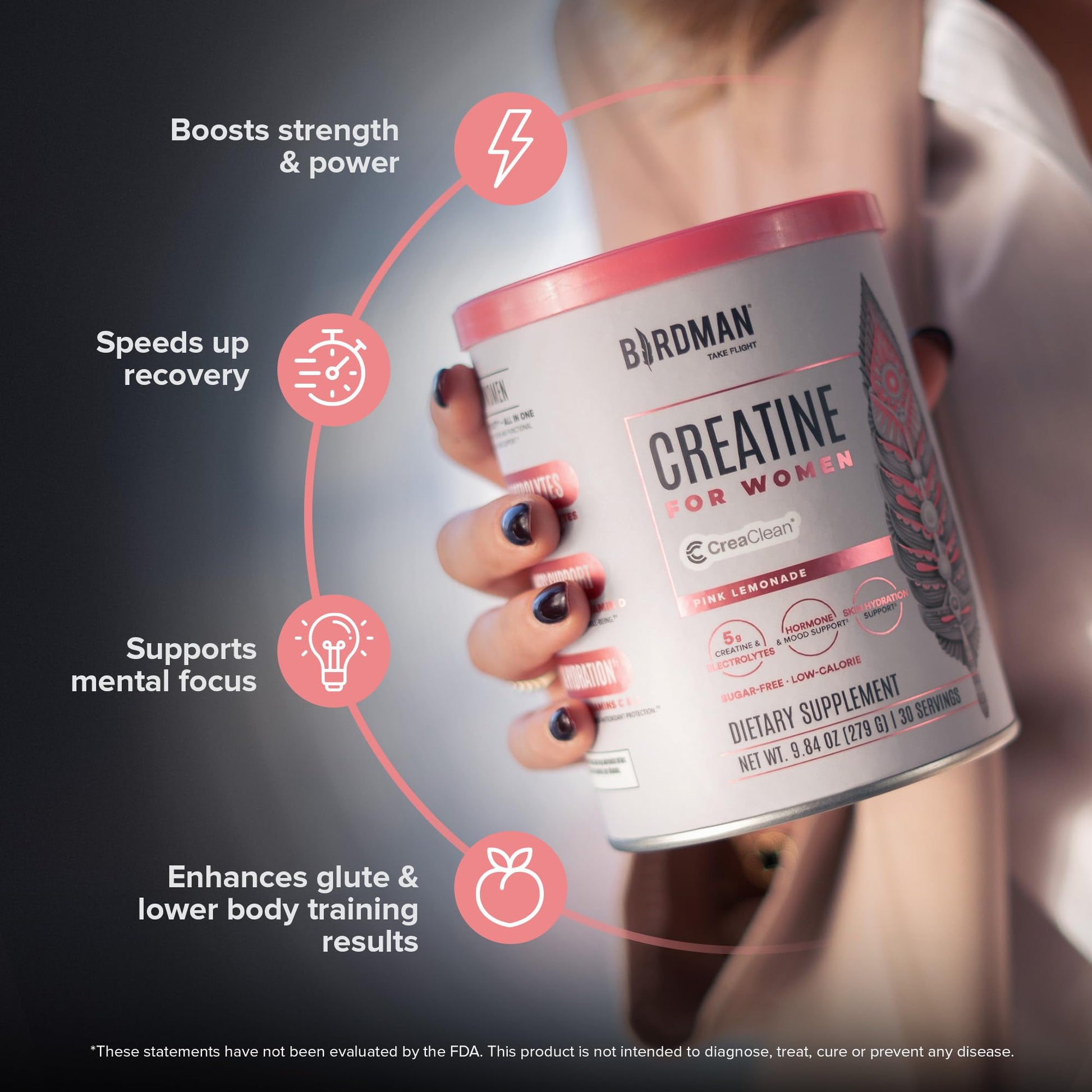 BIRDMAN Creatine for Women | Creatine Monohydrate Powder with Myo & D-Chiro Inositol, Hyaluronic Acid, Zinc, Electrolytes and Vitamins | Sugar Free, Pink Lemonade | 30 Servings BIRDMANAu supplements